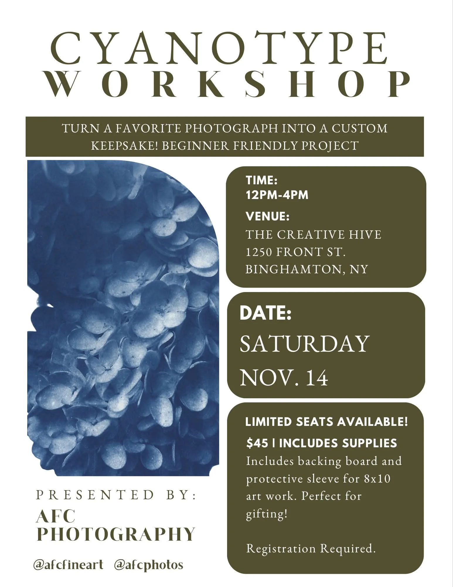 Cyanotype Workshop