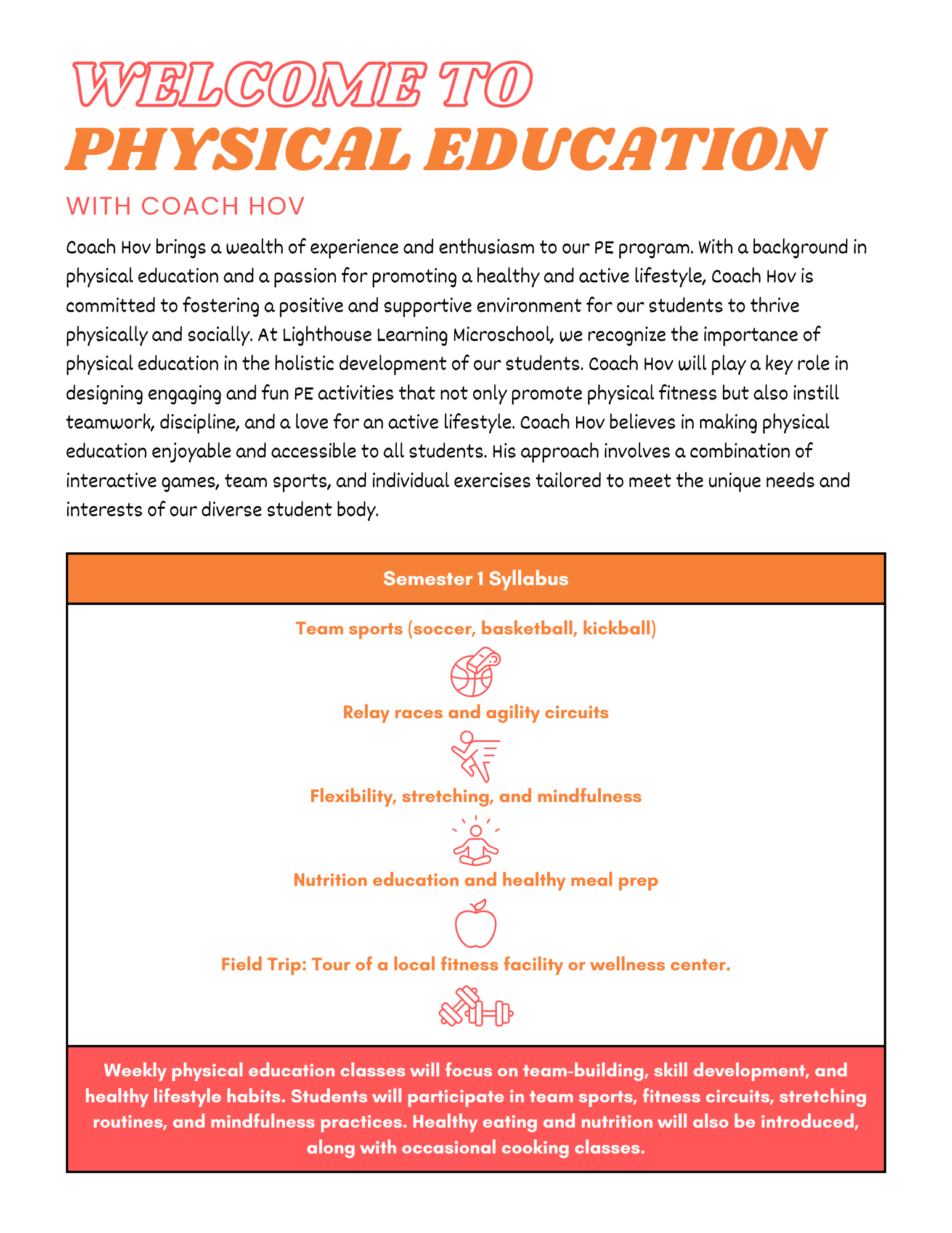 Flyer titled 'Welcome to Physical Education' with a section describing Coach Hov's background and a list of semester 1 syllabus topics including team sports, relay races, flexibility, nutrition education, and a field trip. The flyer emphasizes weekly classes focused on team-building, physical skills, healthy habits, and occasional cooking classes.