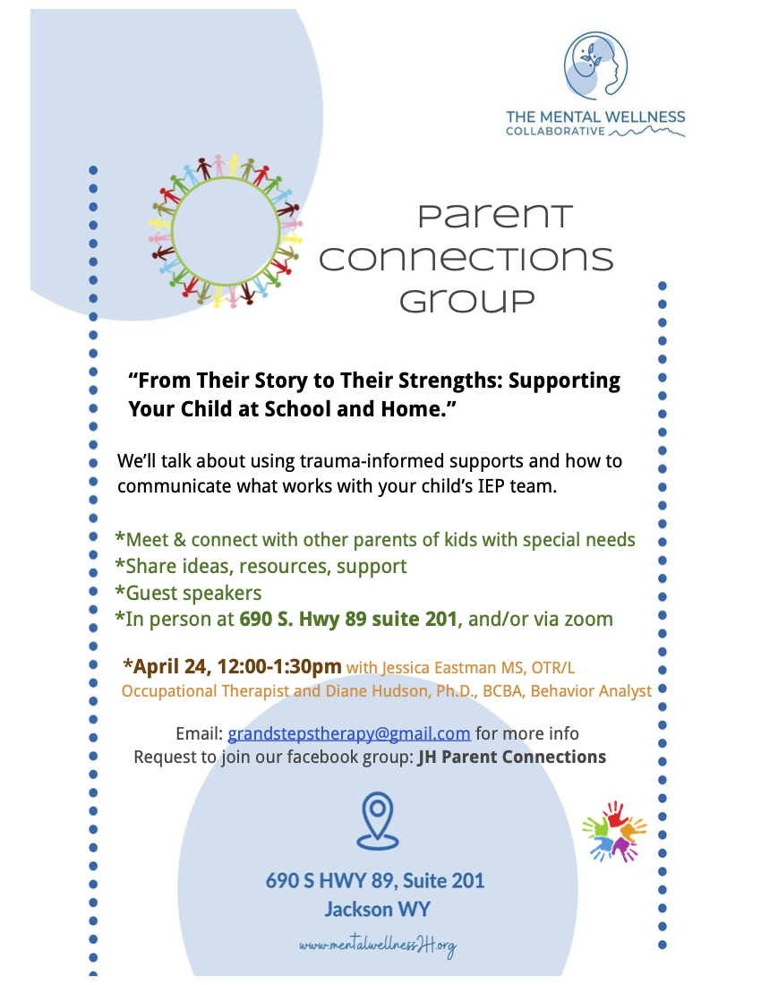 Parent Connections Meeting