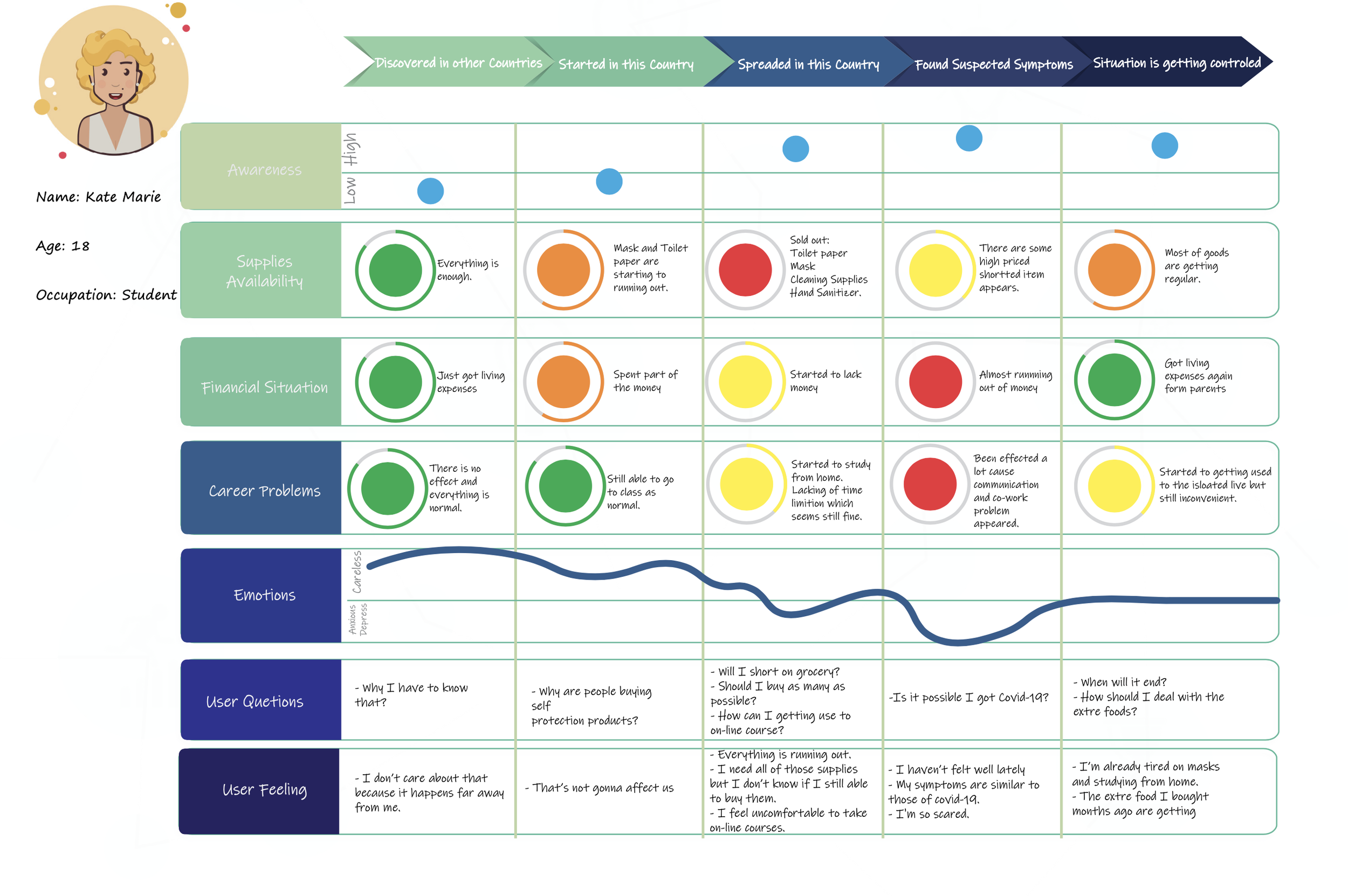 Screen Shot 2022-04-08 at 9.53.14 PM.png