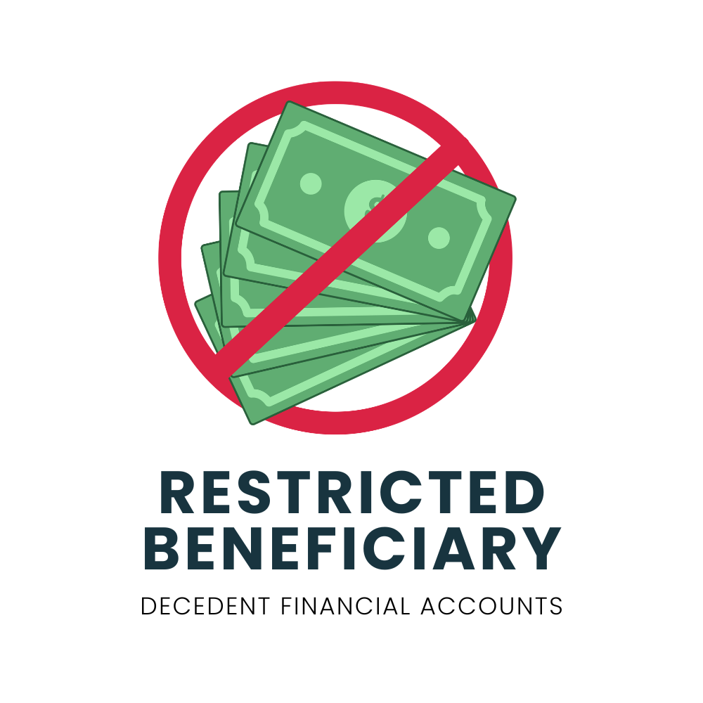 Probate Court Properly Restricted Beneficiary From Accessing Decedent’s Financial Accounts