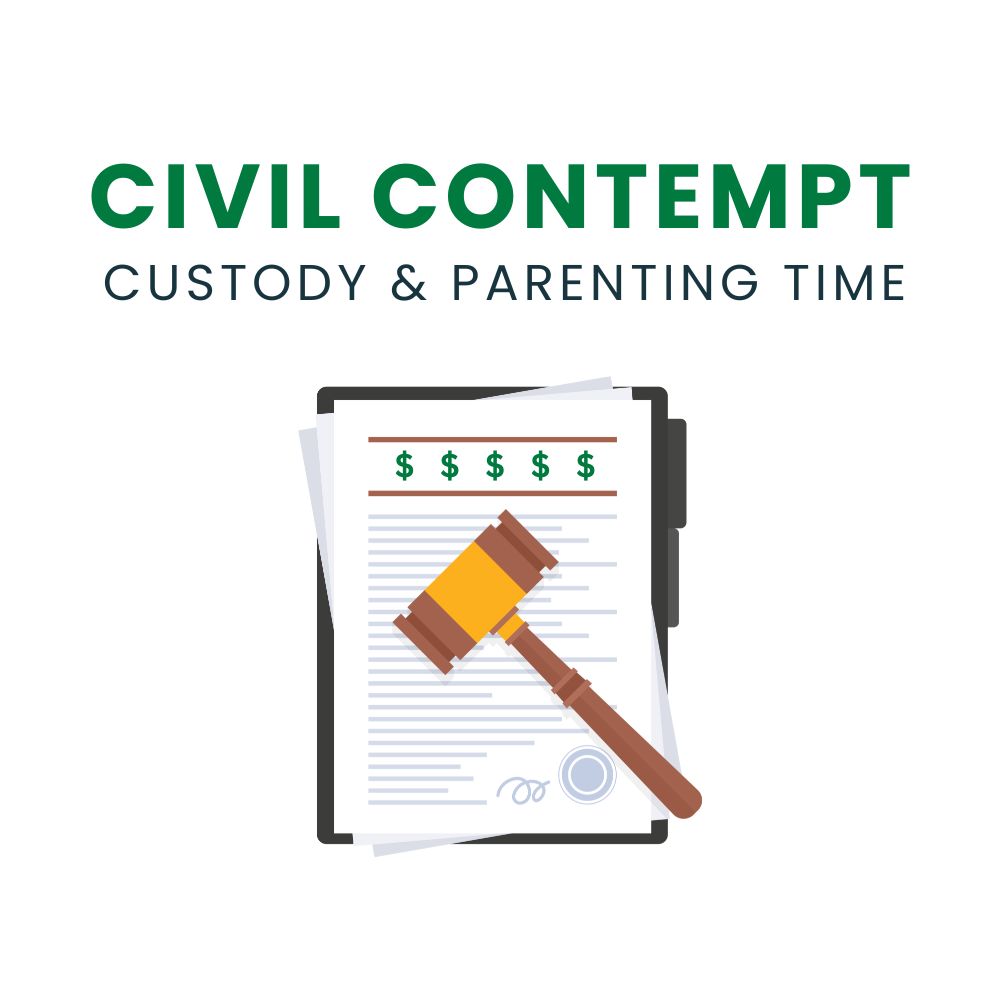 COA Dismisses Father’s Contempt Appeal, Affirms Custody &amp; Parenting-Time Orders