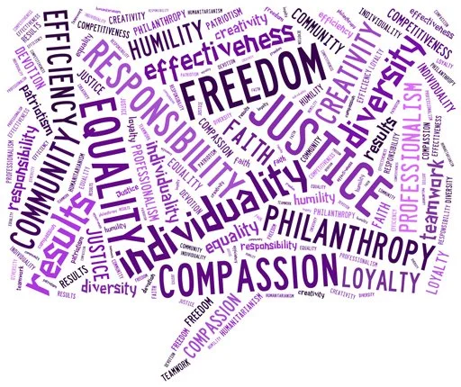Beliefs &amp; Values - and how they show up in our food 