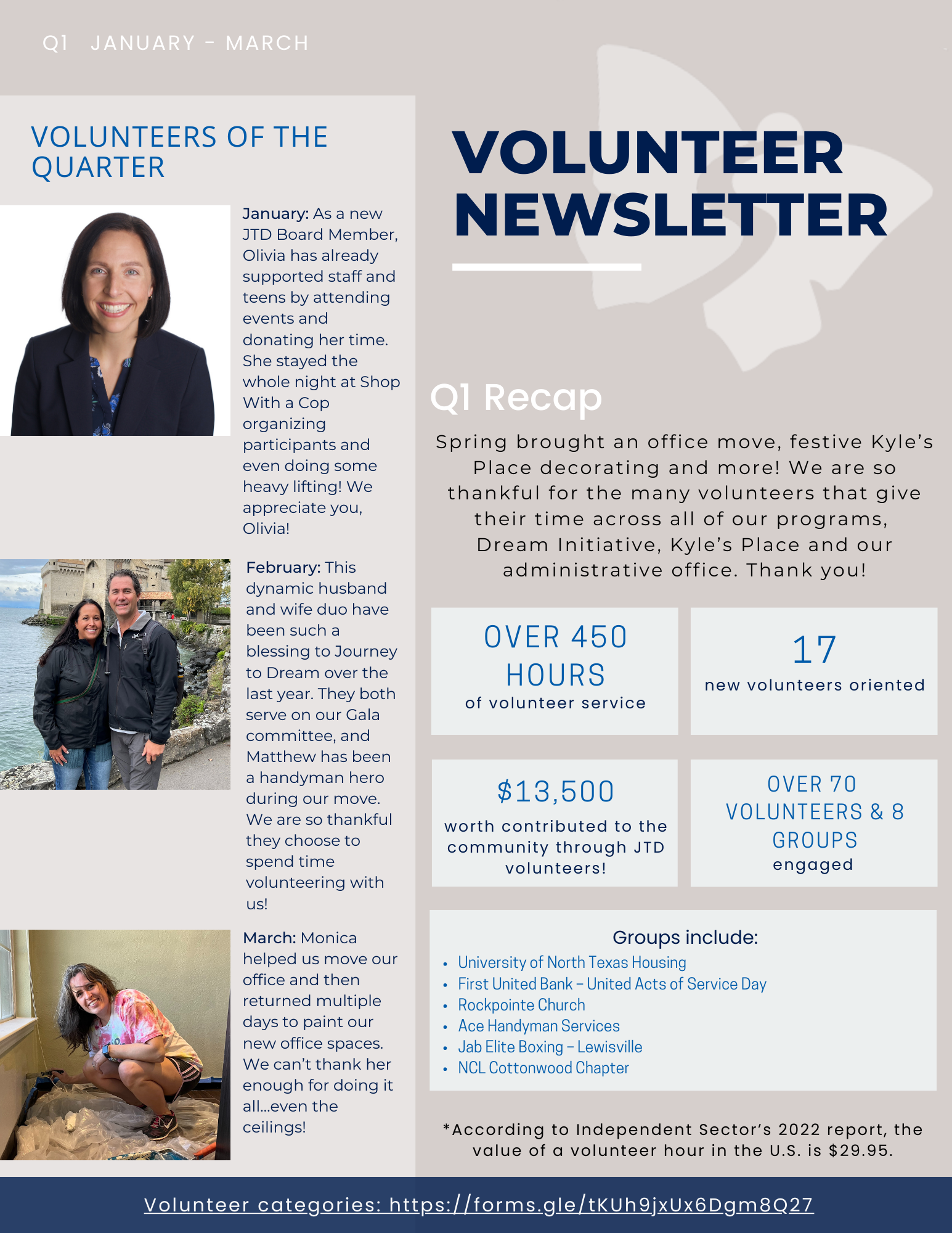 Volunteer Newsletter Q1 (2023).png