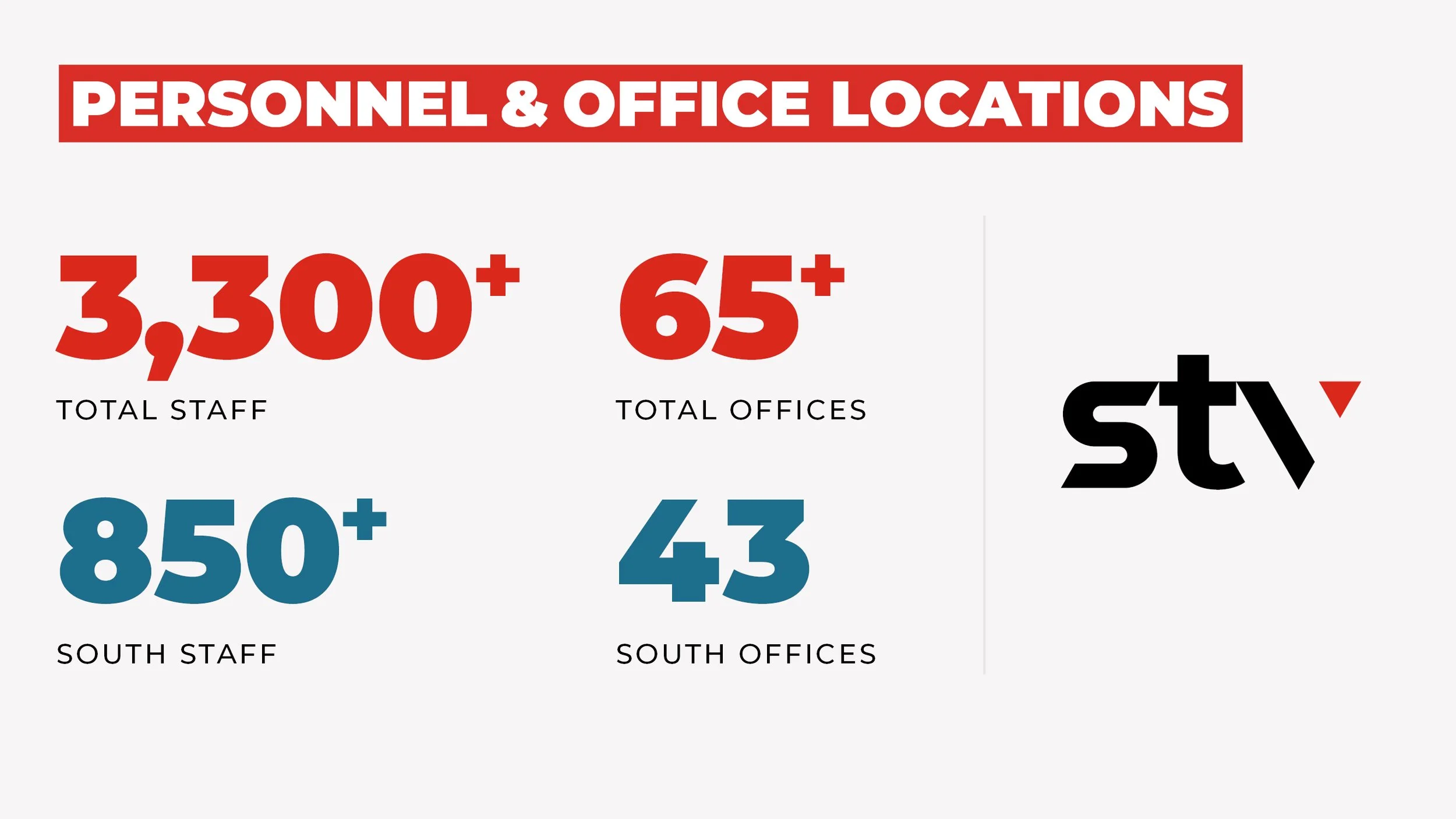 STV_South_About-STV_Interactive4.jpg