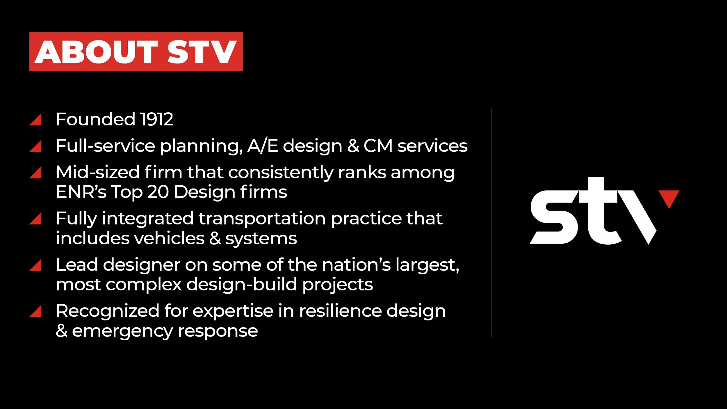 STV_South_About-STV_Interactive2.jpg
