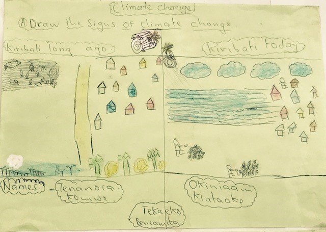A drawing from a Kiribati student describing climate change effects on their home