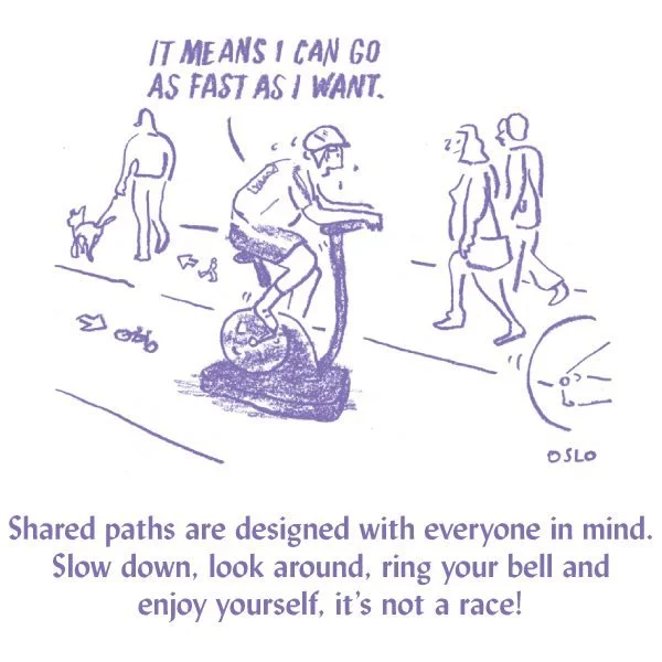 Move Mindfully Cartoon 2.jpeg