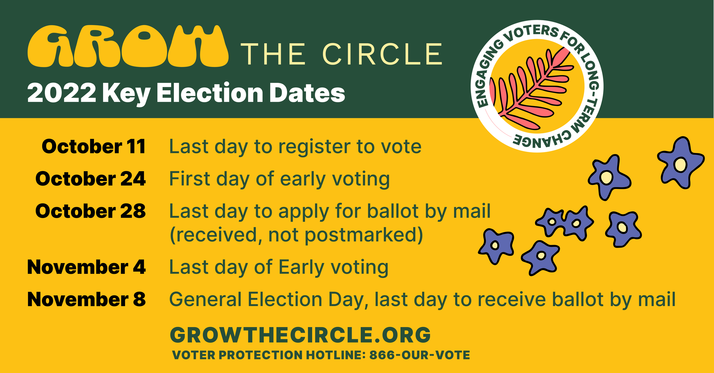 Member Resources — Houston in Action