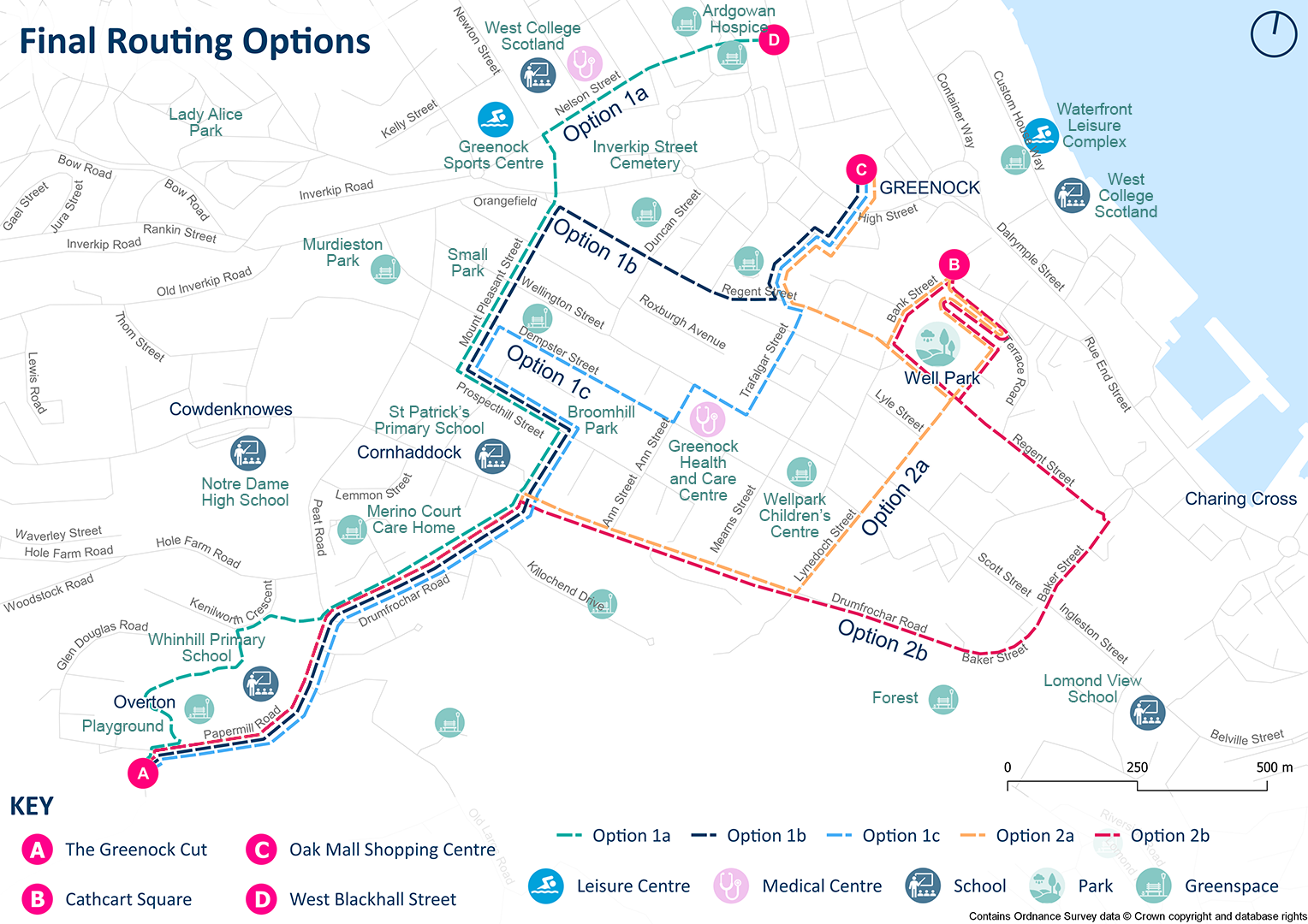 Green Connections — Your Voice