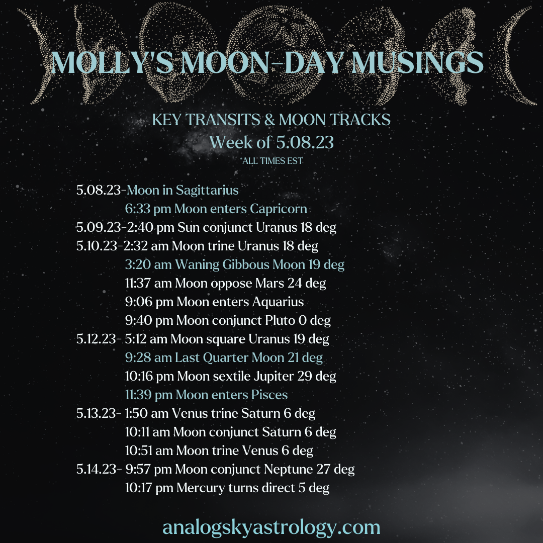 5.08.23 Moon Tracks