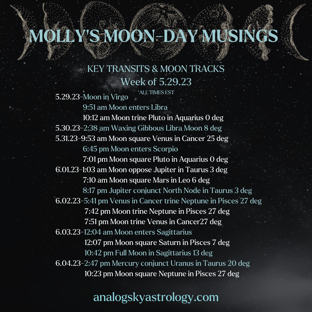 5.29.23 Moon Tracks