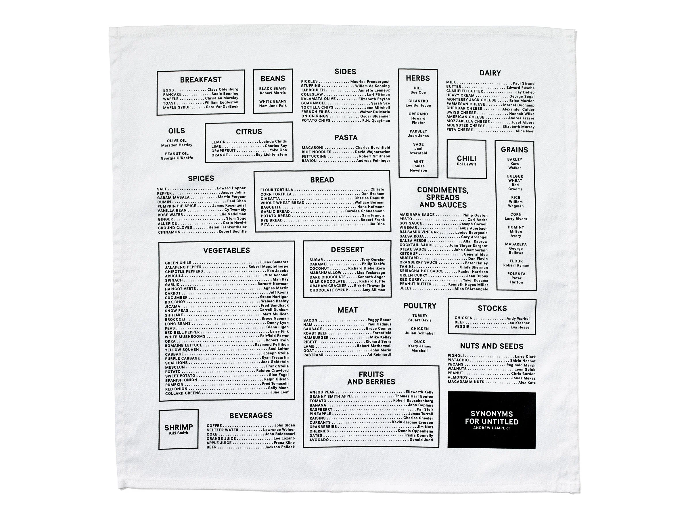  8 of 17   
Silkscreened napkin for Andrew Lampert’s SYNONYM FOR UNTITLED, 2013, a dinner-length experimental performance. Design and production. Photograph by Jens Mortensen.