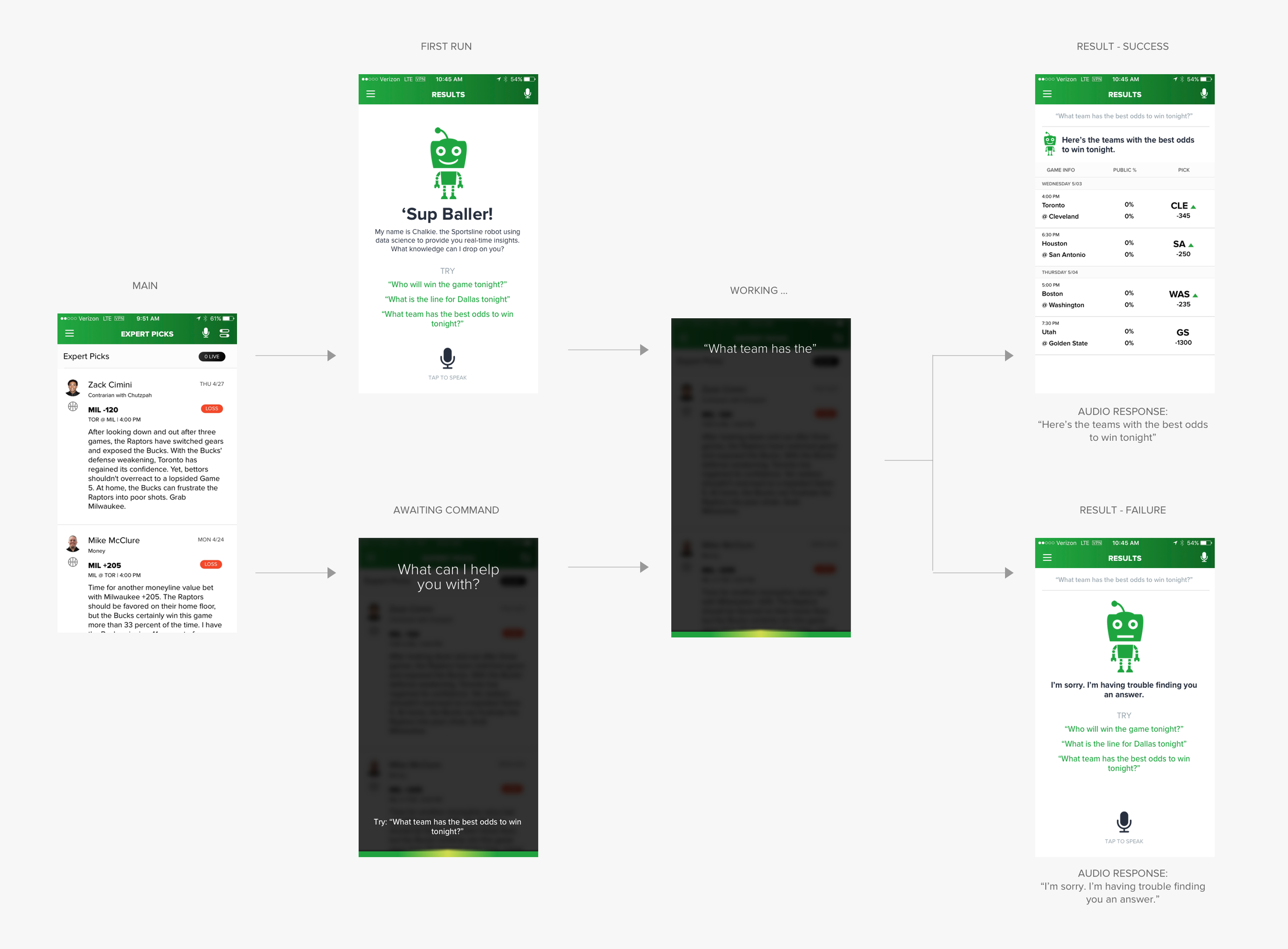 bot-flow.png