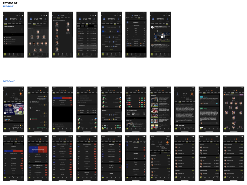FotMob Competitive Analysis