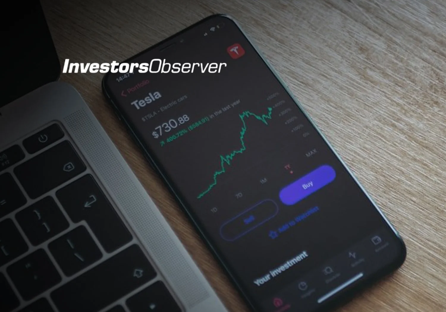 A smartphone displaying stock data next to a laptop, "InvestorsObserver" logo.