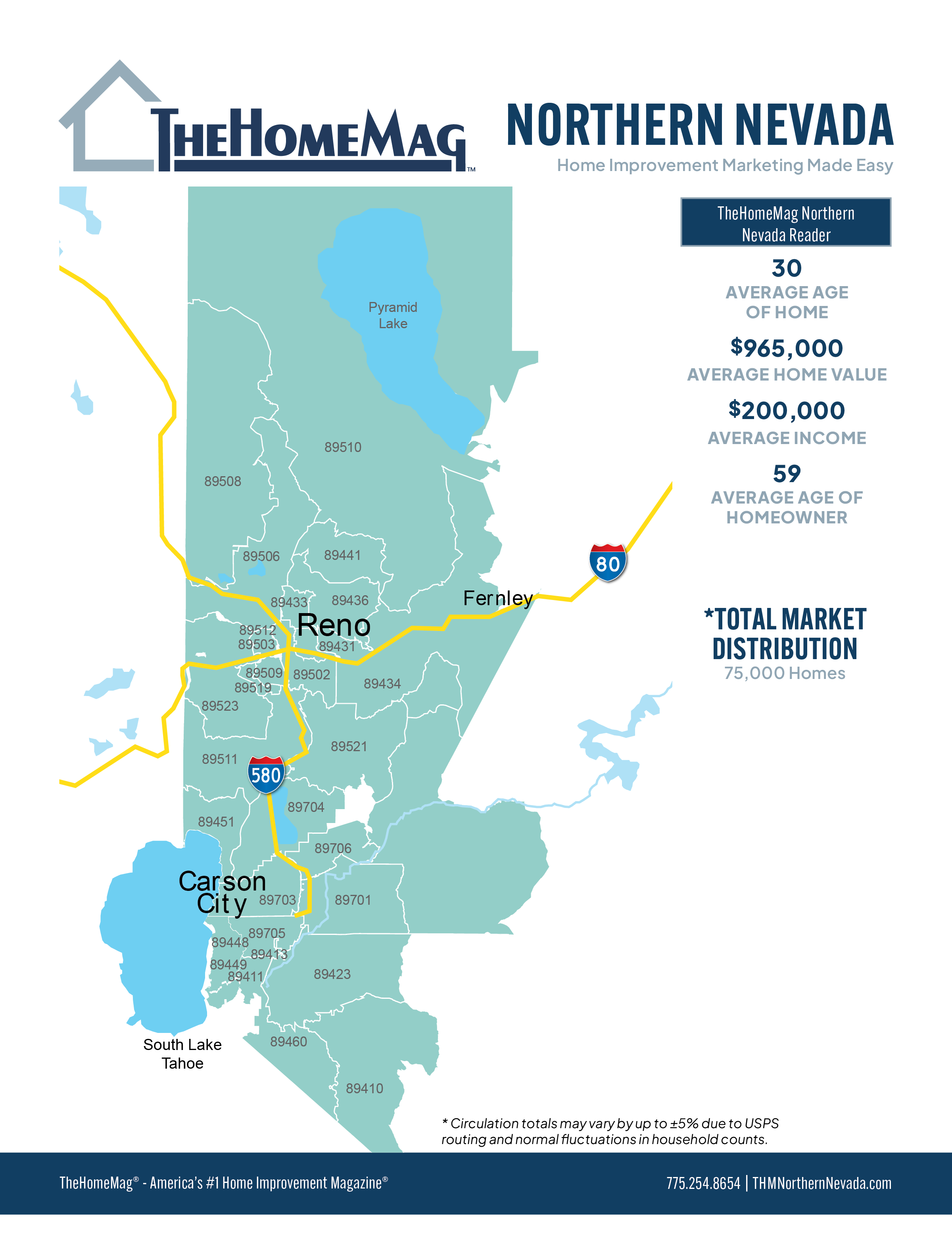 Map of Northern Nevada showing ZIP codes, major highways, and lakes with statistics about home age, value, income, and homeownership average age in the region.