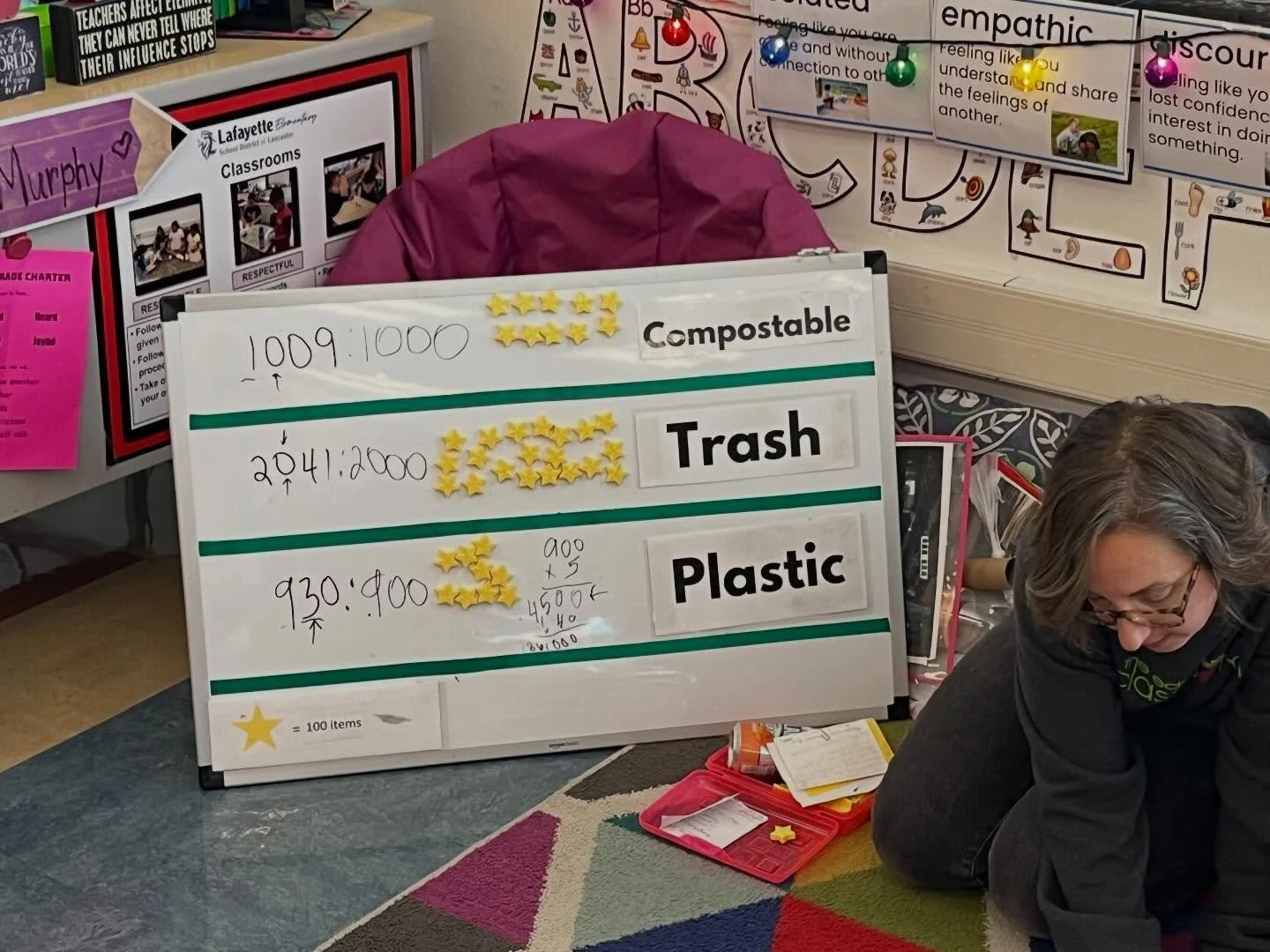 What a great week at Lafayette Elementary School working with students to explore alternatives to throwing waste in the trash&mdash;composting! 🌱

Did you notice the first photo with the stars? ⭐
Students in grades K&ndash;5 participated in a one-da