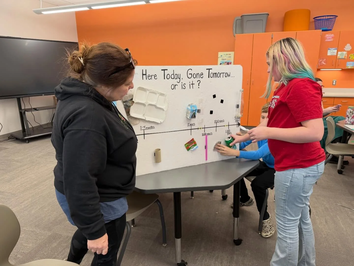 What a great first week back after the holiday break! Students at Smith Wade-El Elementary School participated in a lunchroom waste audit and learned about composting as an alternative to throwing away trash. They explored the difference between orga