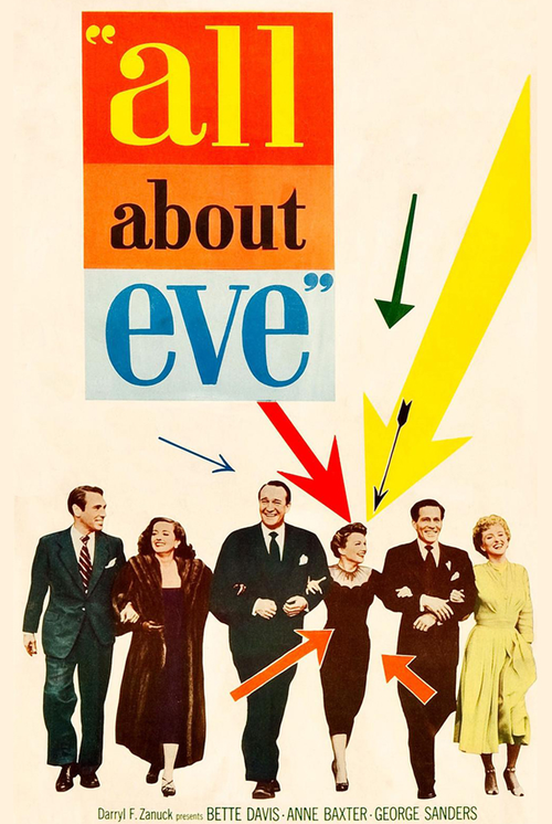 All About Eve