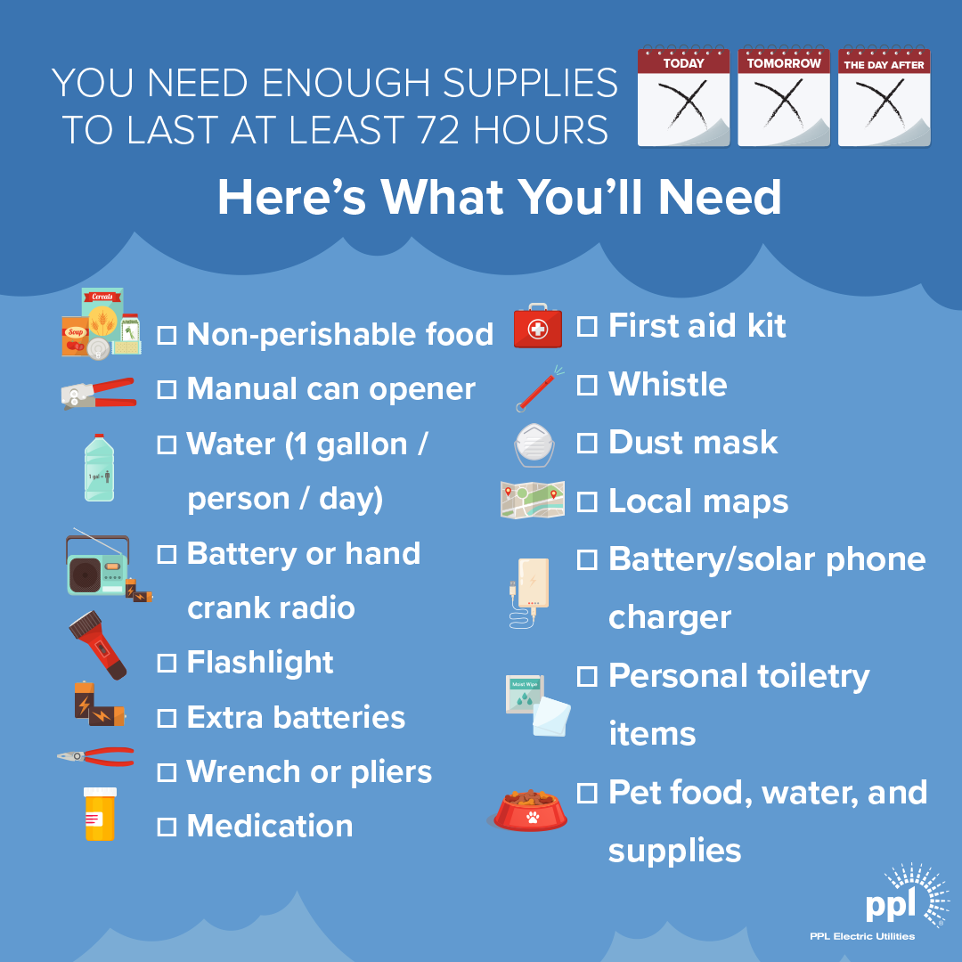 PPL-Emergency-Kit-Social-Assets-Final8.png