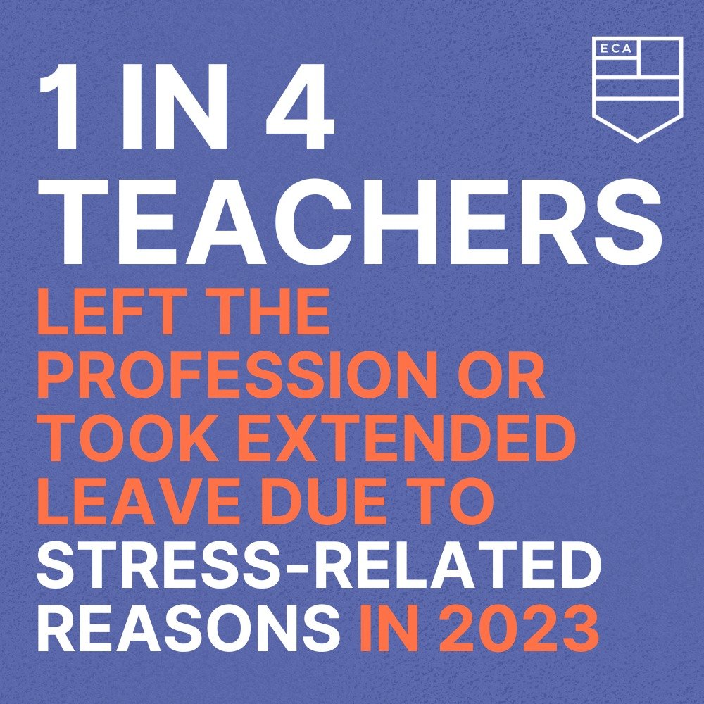Last year, a concerning number of educators left the profession or took time off due to stress-related issues - in fact - worldwide, an estimated 1 in 4 teachers left the profession or took extended leave due to stress-related reasons!

It's not too 