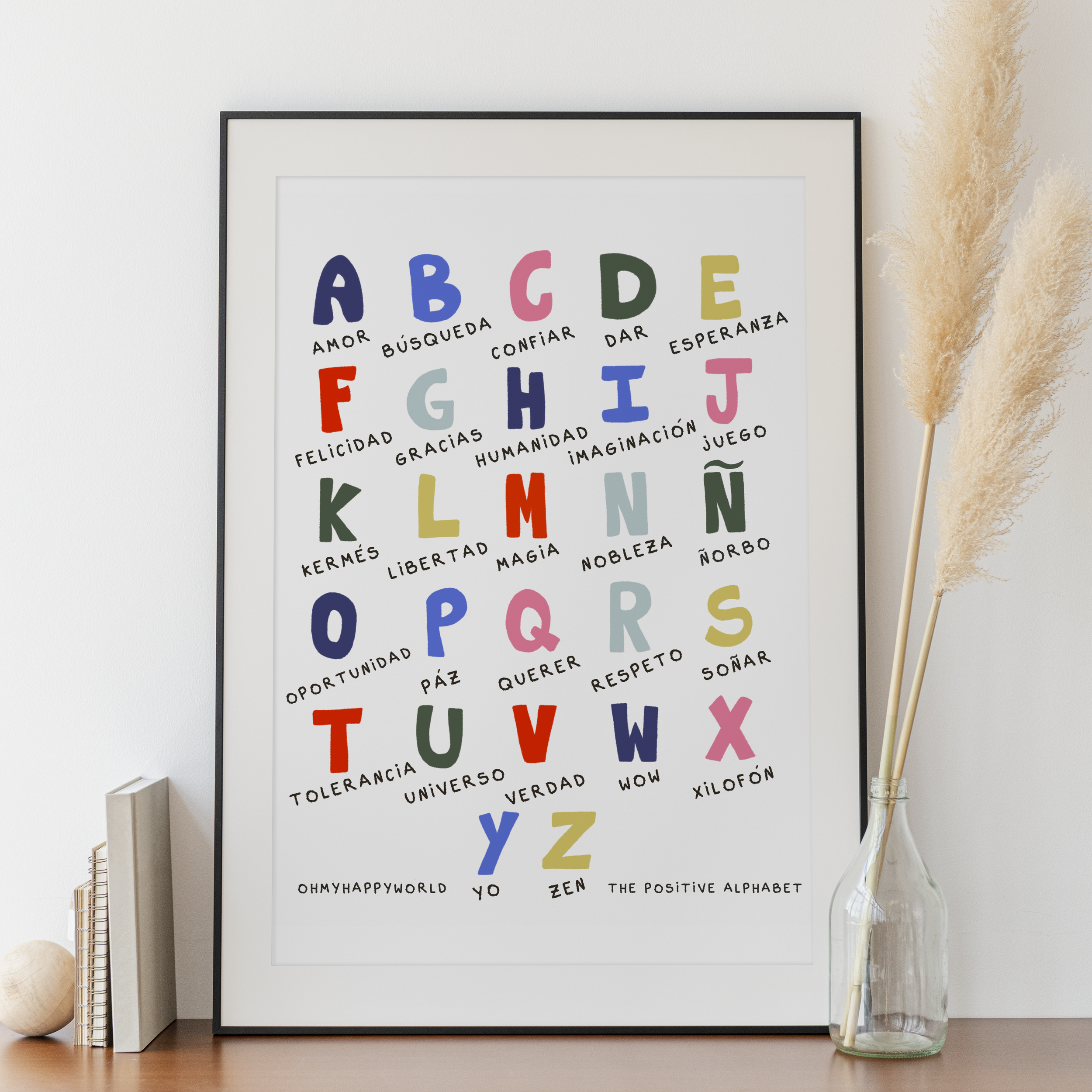 The positive alphabet - English and Spanish