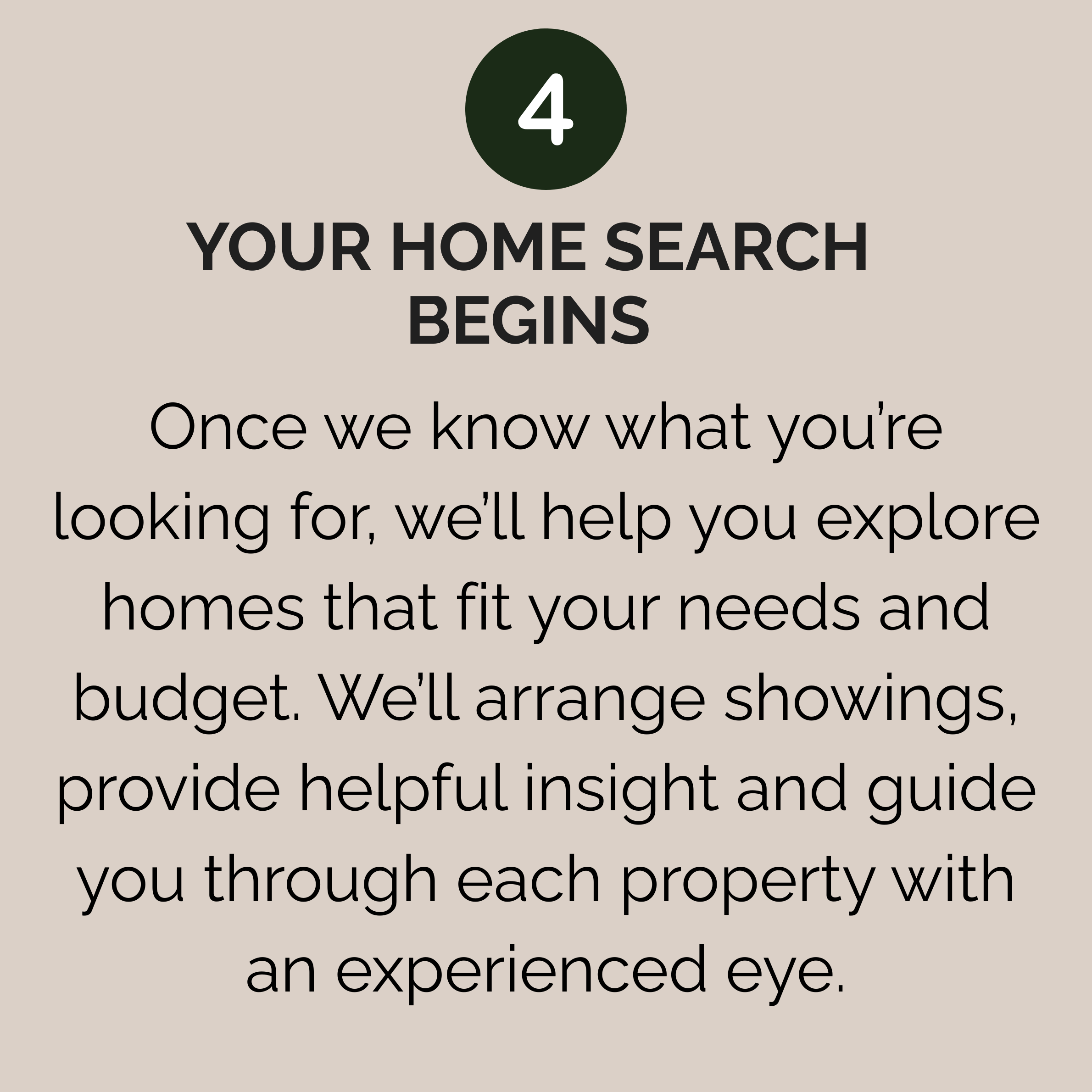 Step 4: Begin your home search with showings, property insights, and guidance to find homes that fit your needs and budget.