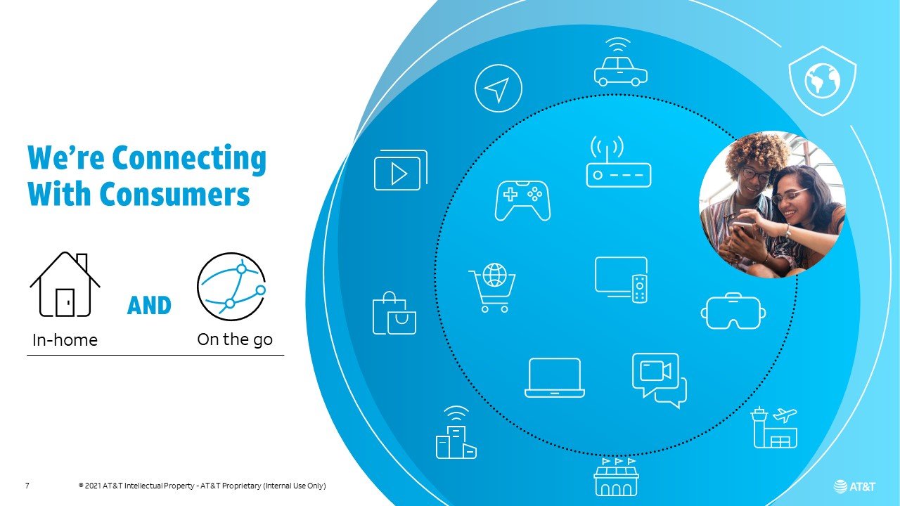 LKO_2021 Slide 7.JPG