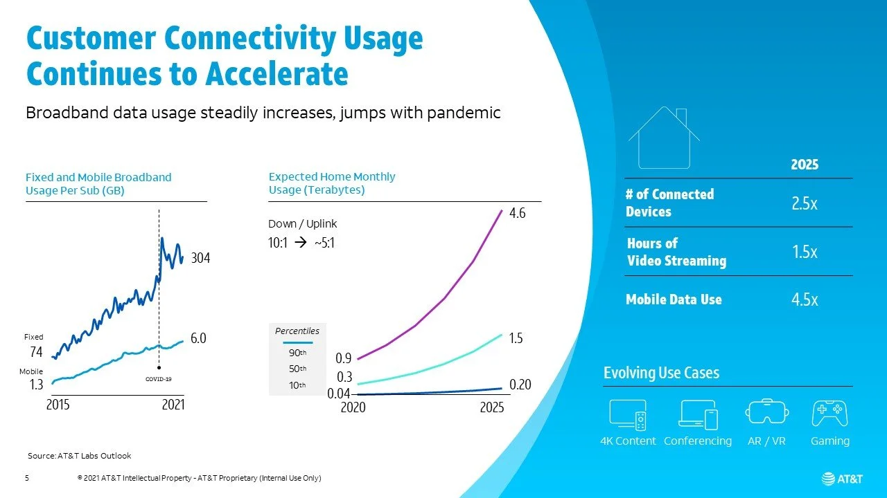 LKO_2021 Slide 5.JPG