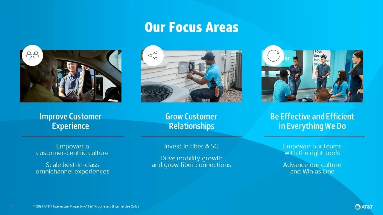 LKO_2021 Slide 4.JPG