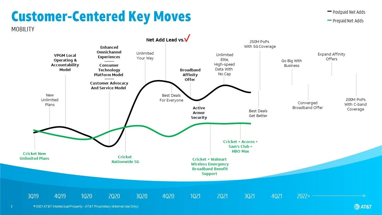 LKO_2021 Slide 3.JPG