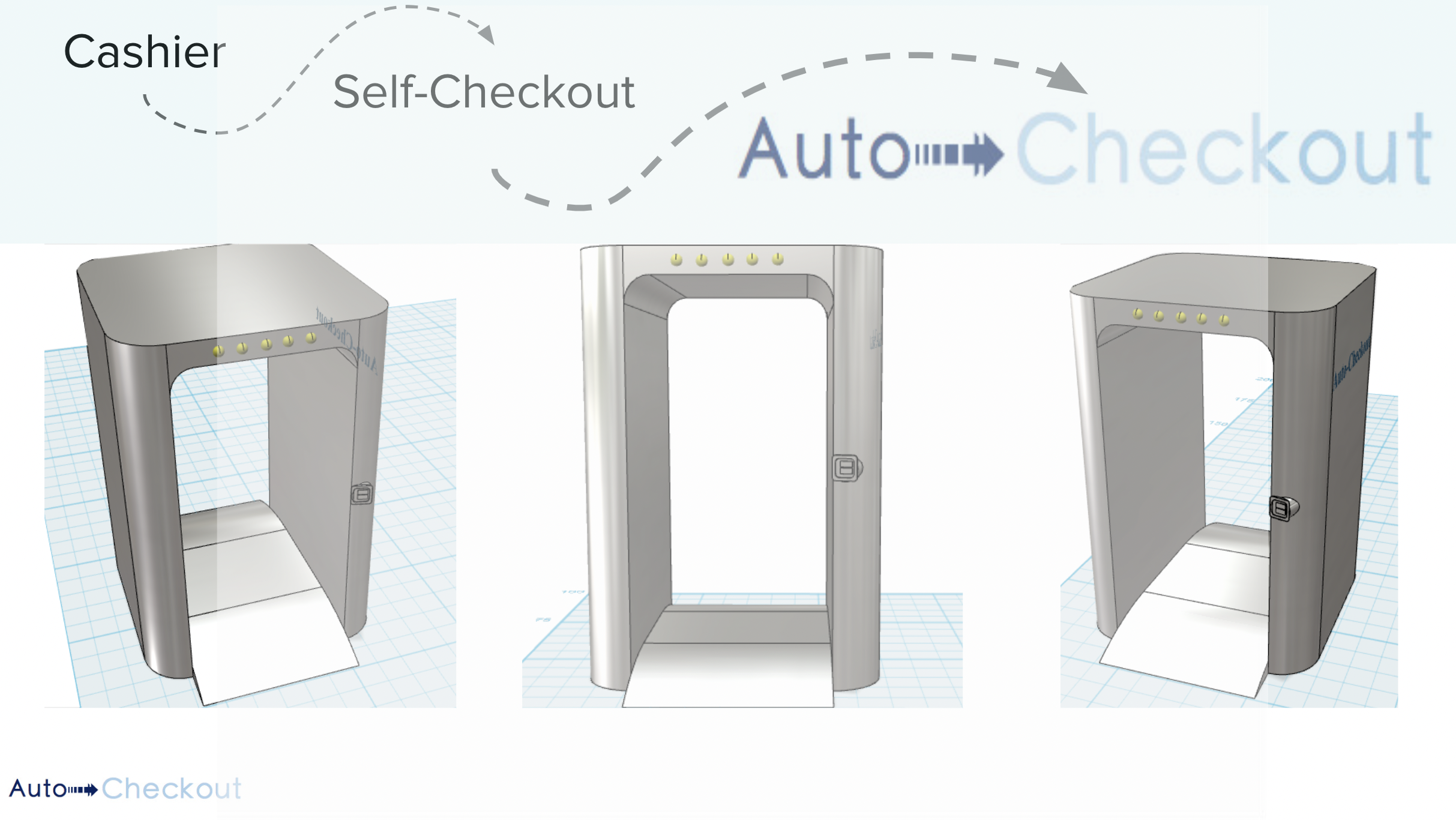 Auto-Checkout