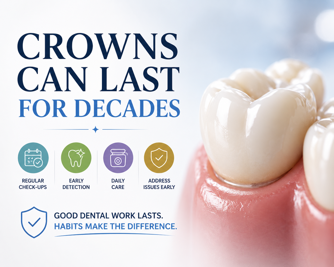 How to Make Your Dental Crown Last — What Patients Who Keep Theirs for Decades Do Differently