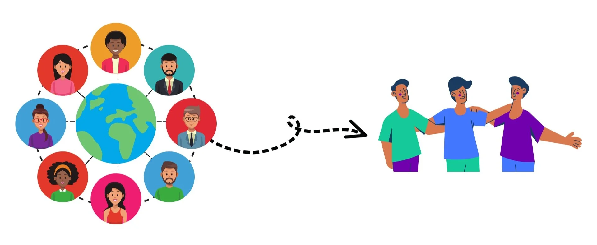 Gatheround - Virtual Life Groups