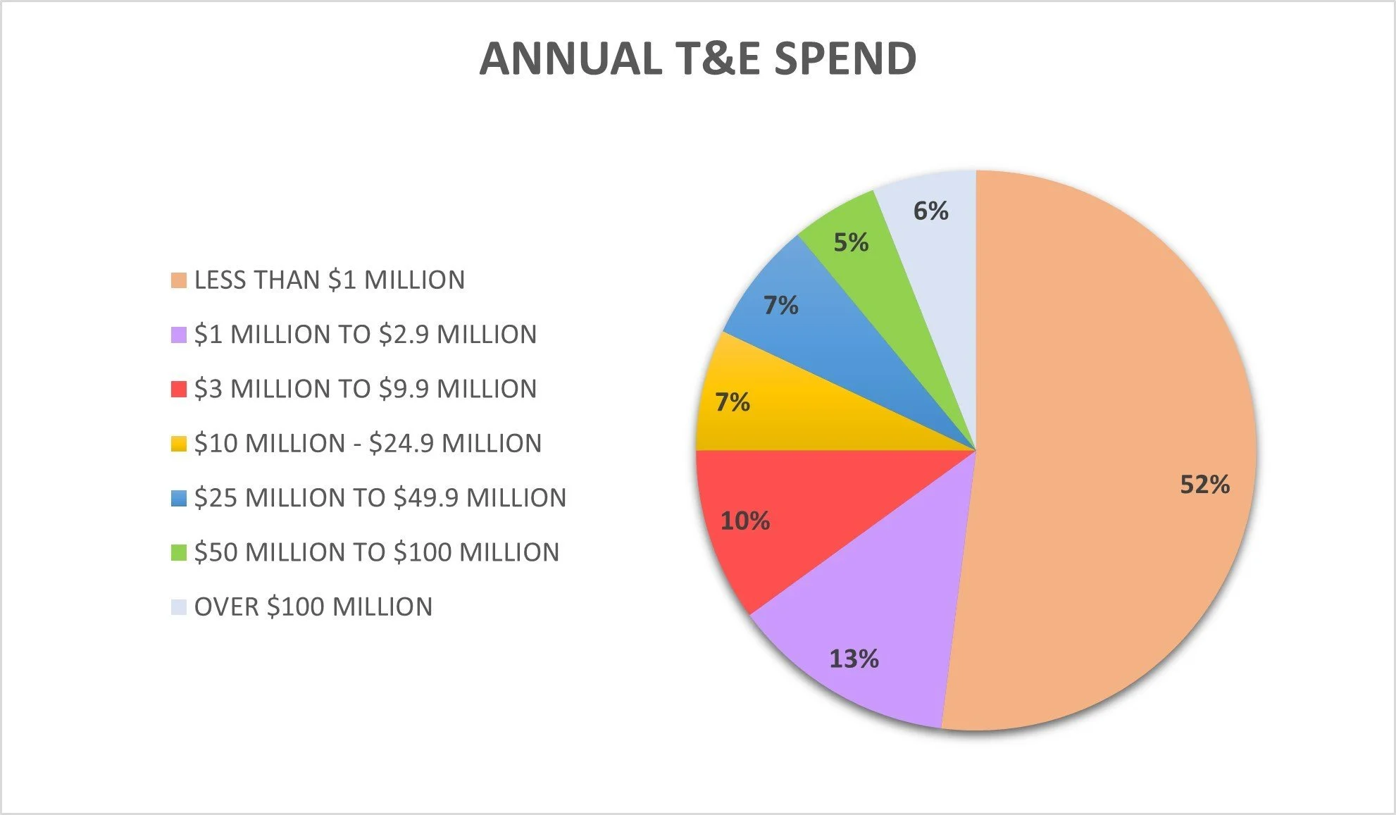 TE+SPEND2.jpg