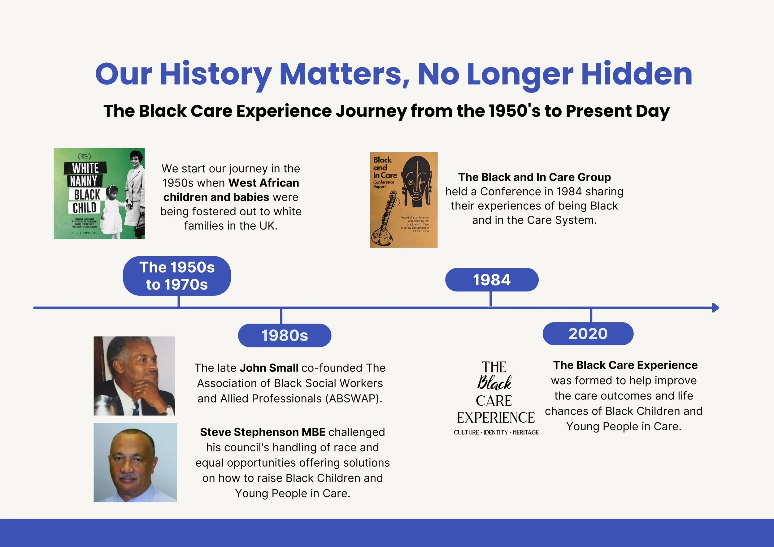 The Black Care Experience the-black-care-experience