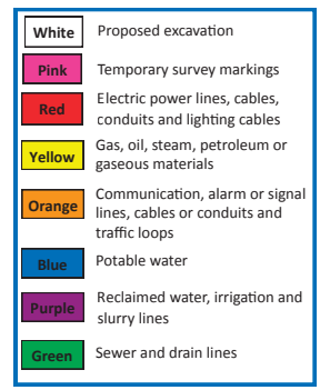 002 Protect-811-Day Color Code (1).png