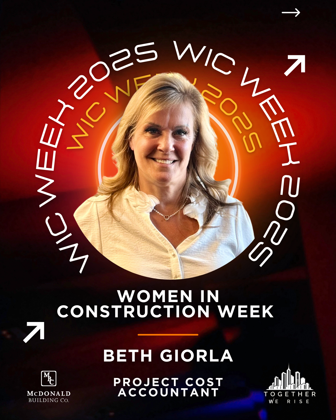 MBC Honors all of our amazing ladies during WIC Week 2025 — McDonald ...