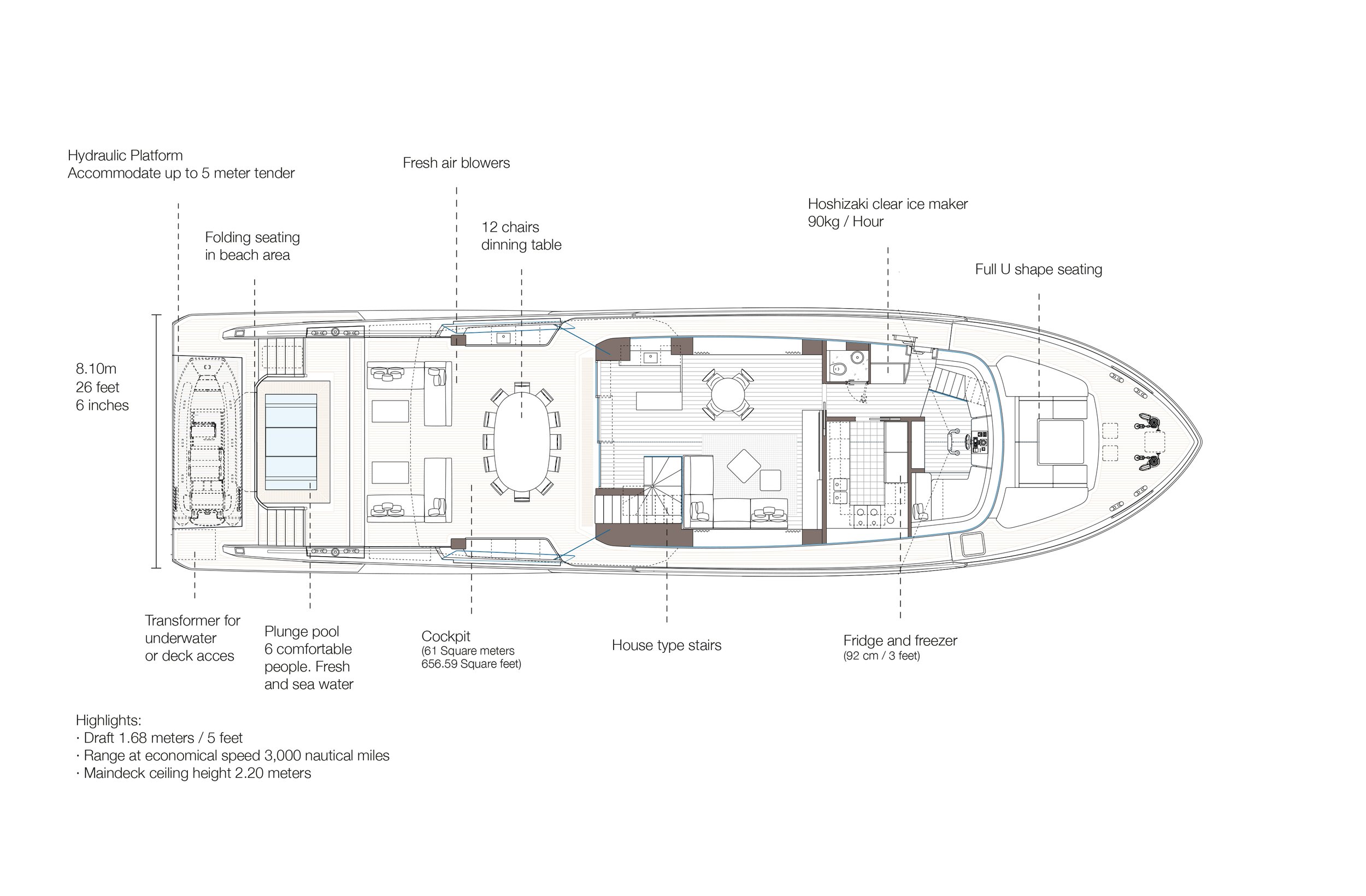 Main Deck