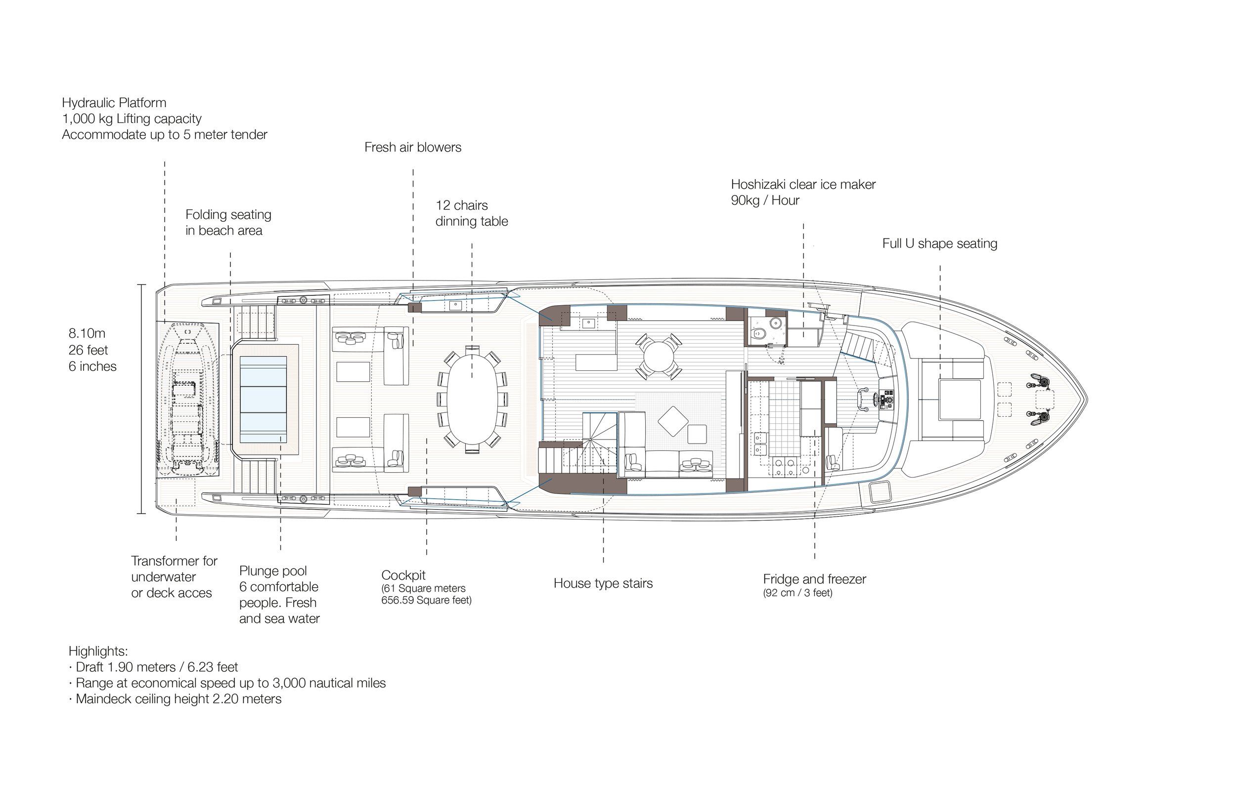 Main Deck