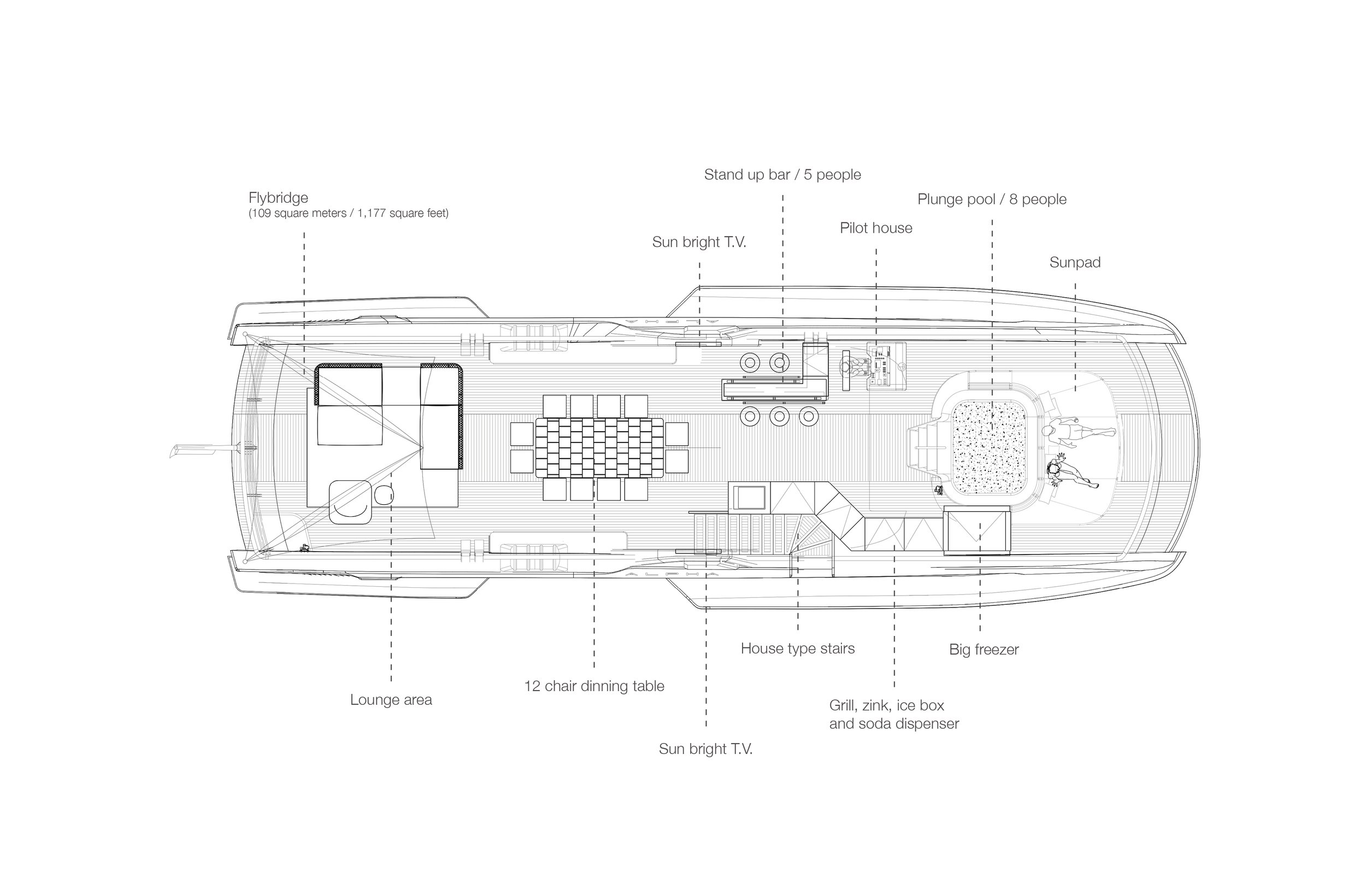 Flybridge