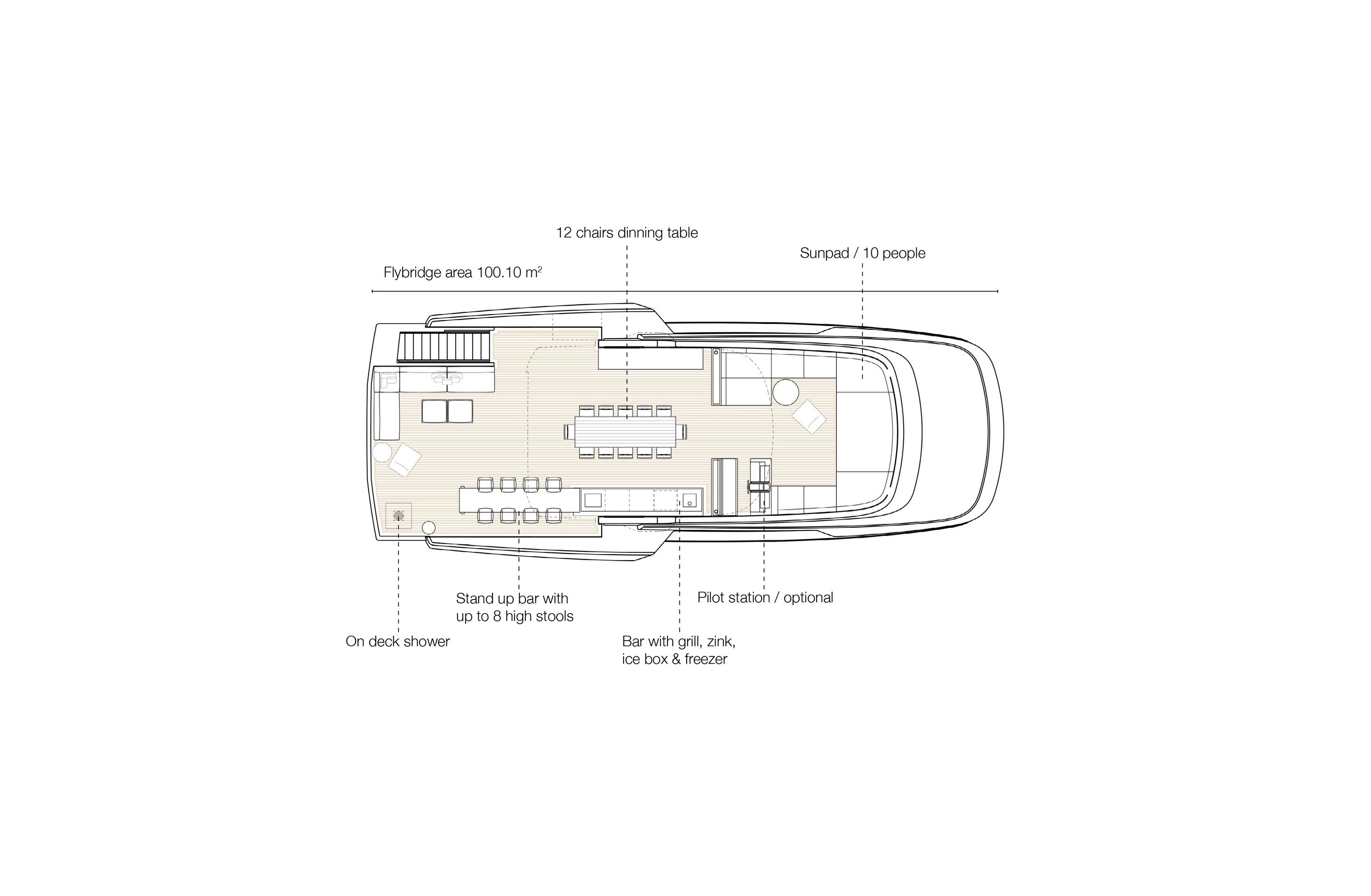 Flybridge