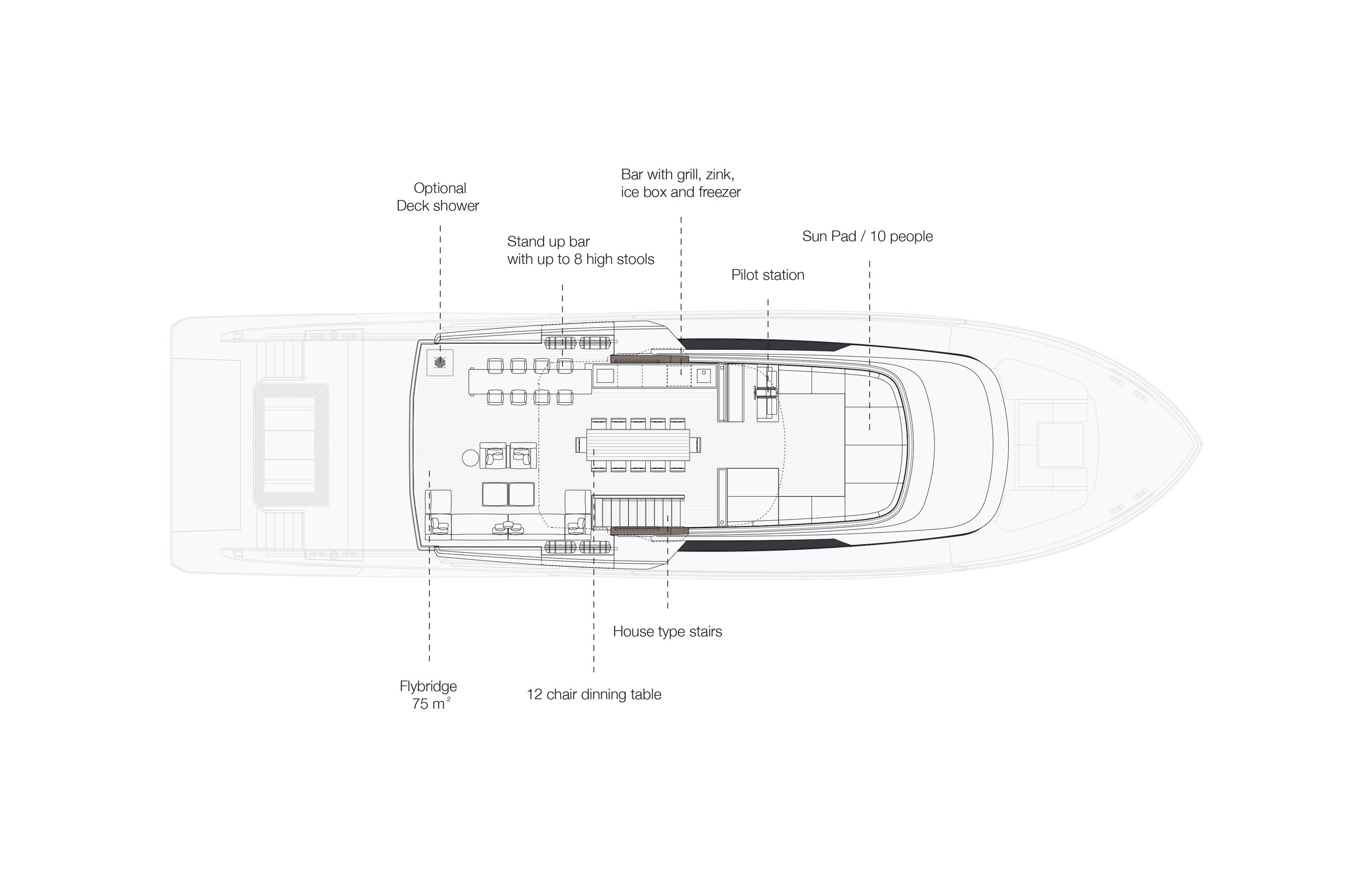 Flybridge