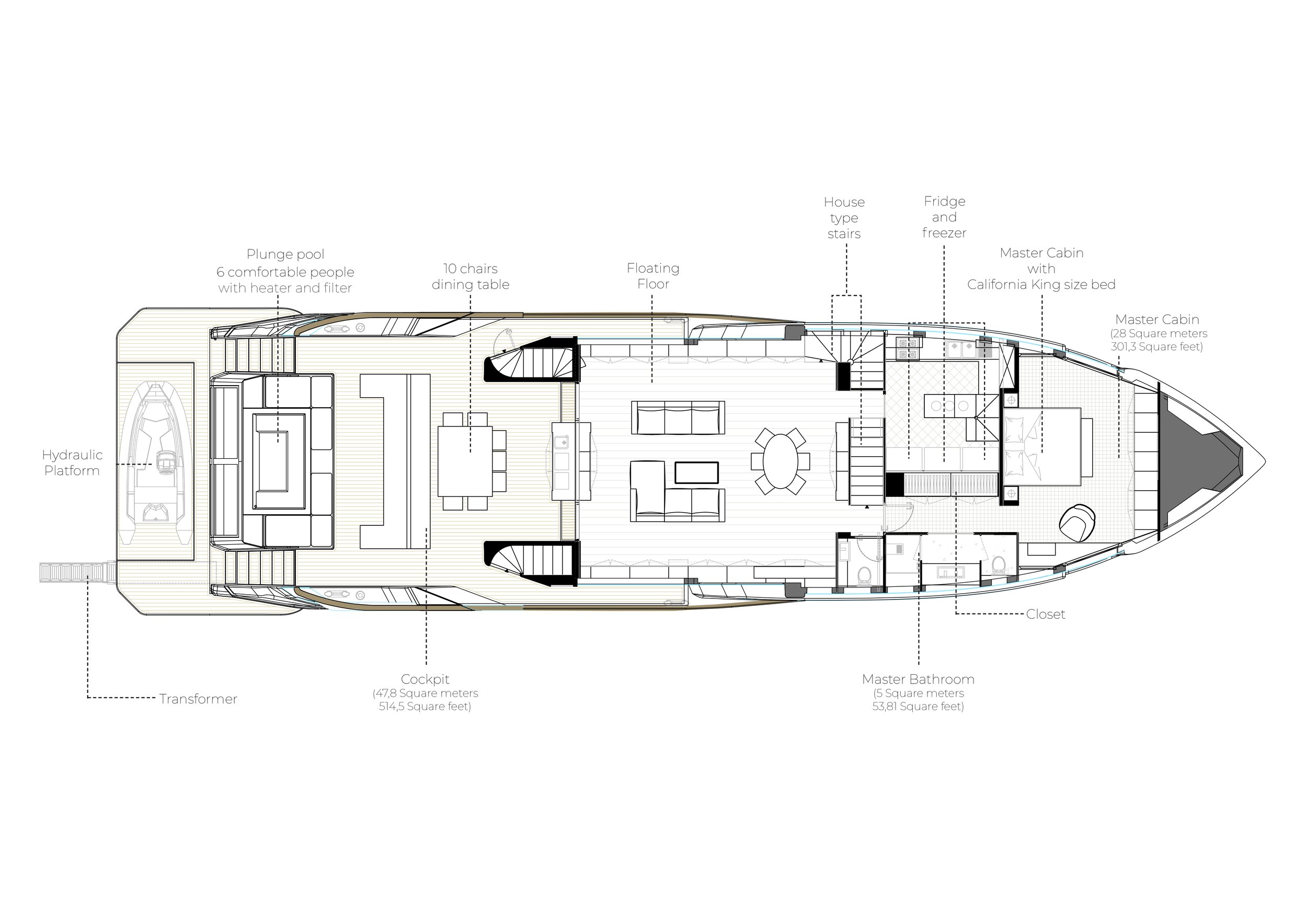 Main Deck Version C