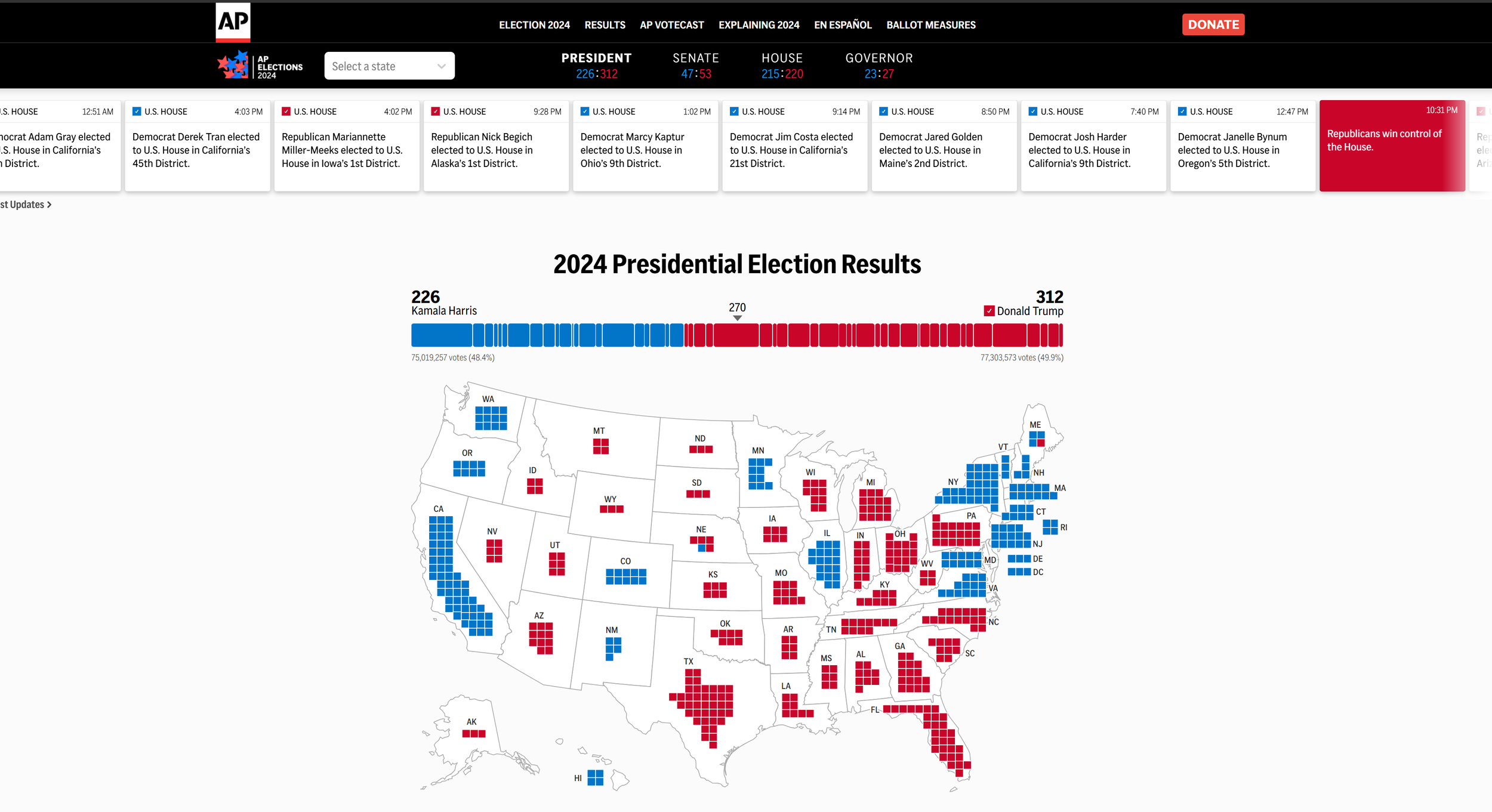 A real-time visual experience translating election results and analysis into clear, engaging storytelling across digital and live platforms.