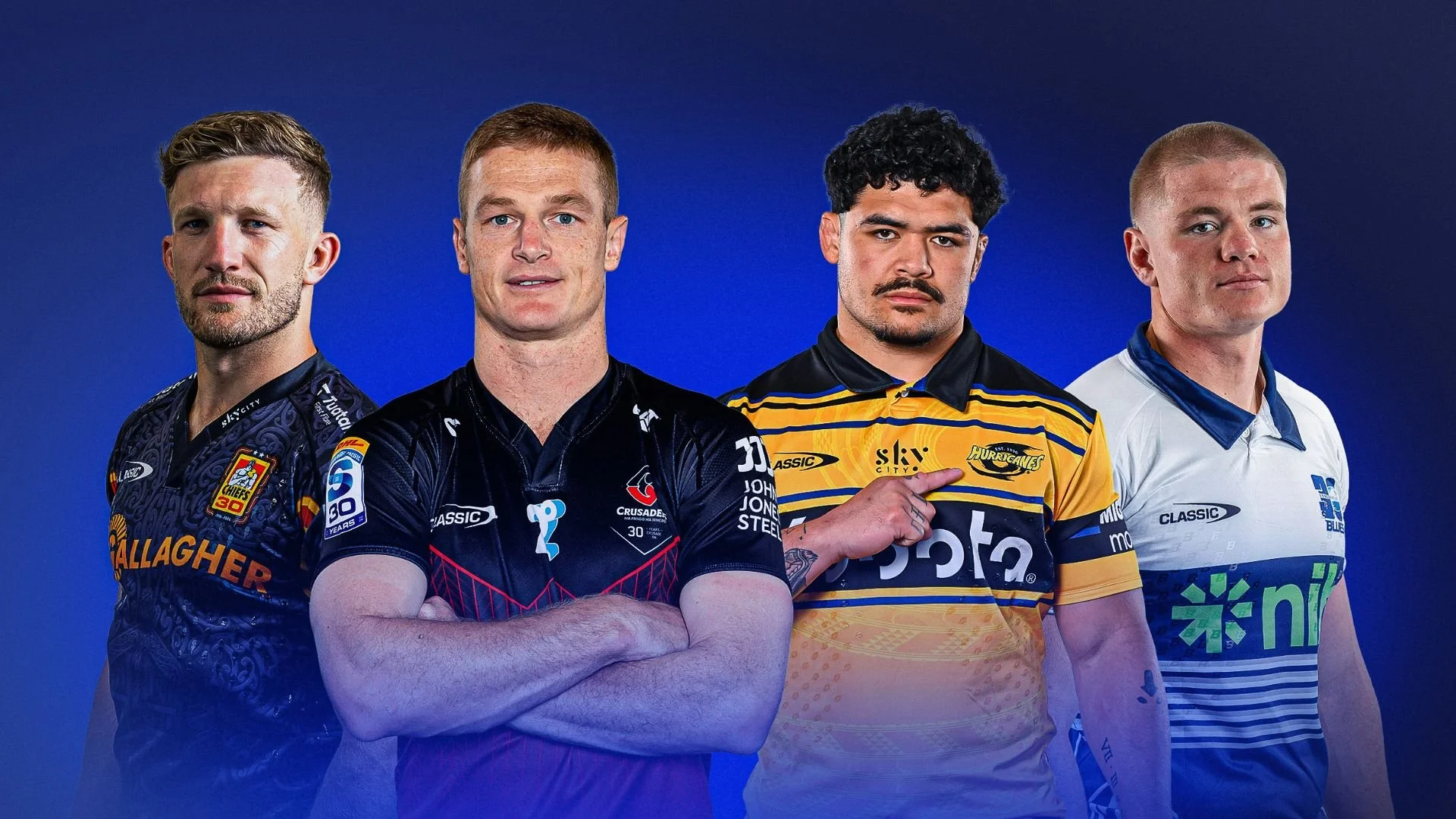 Super Rugby Pacific 