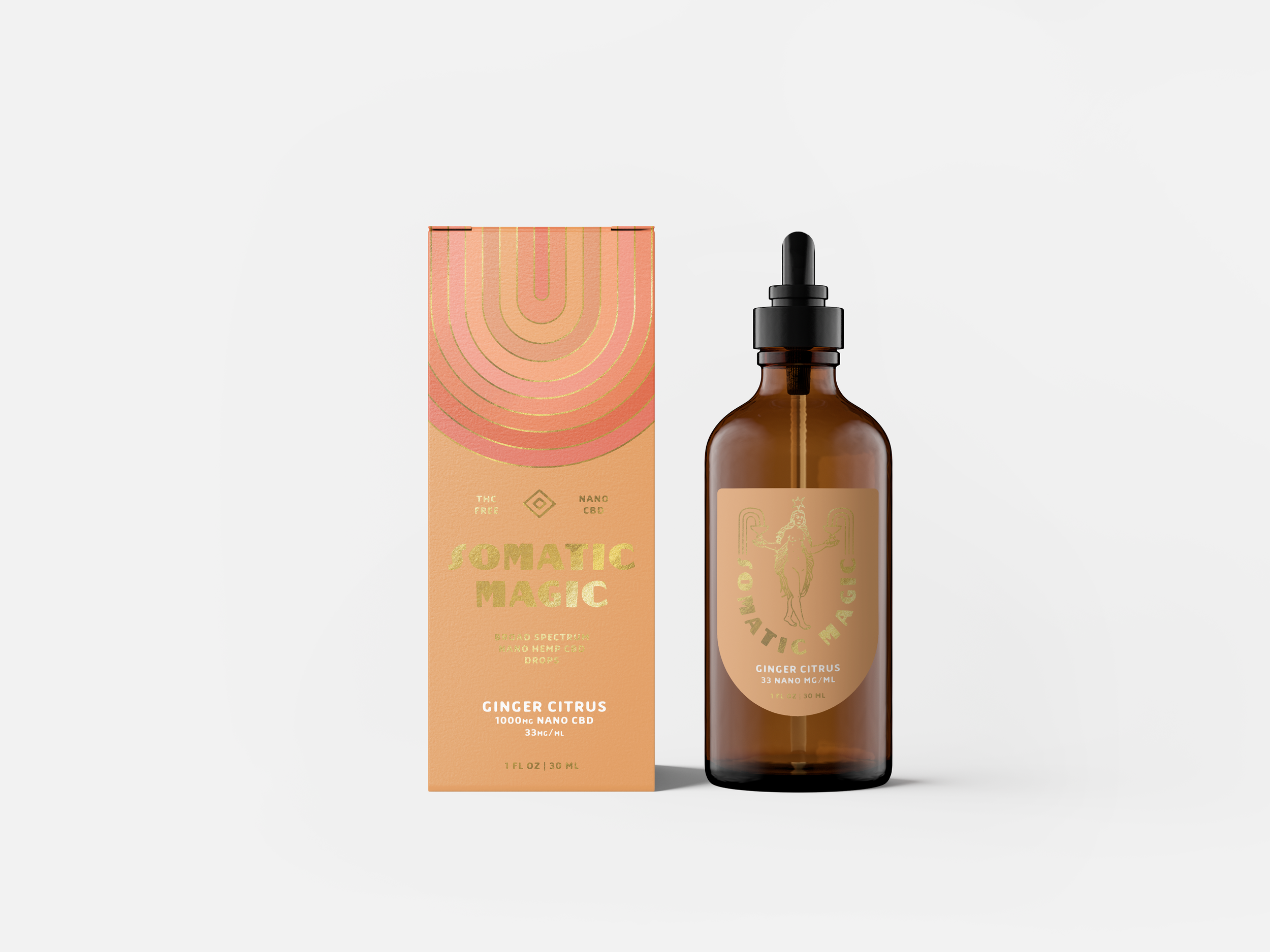 Dropper_Bottle_Mockup_Ginger_Citrus.png