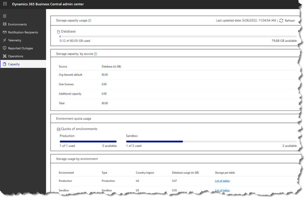 Business Central - Basic Understanding of the Admin Center — matalino