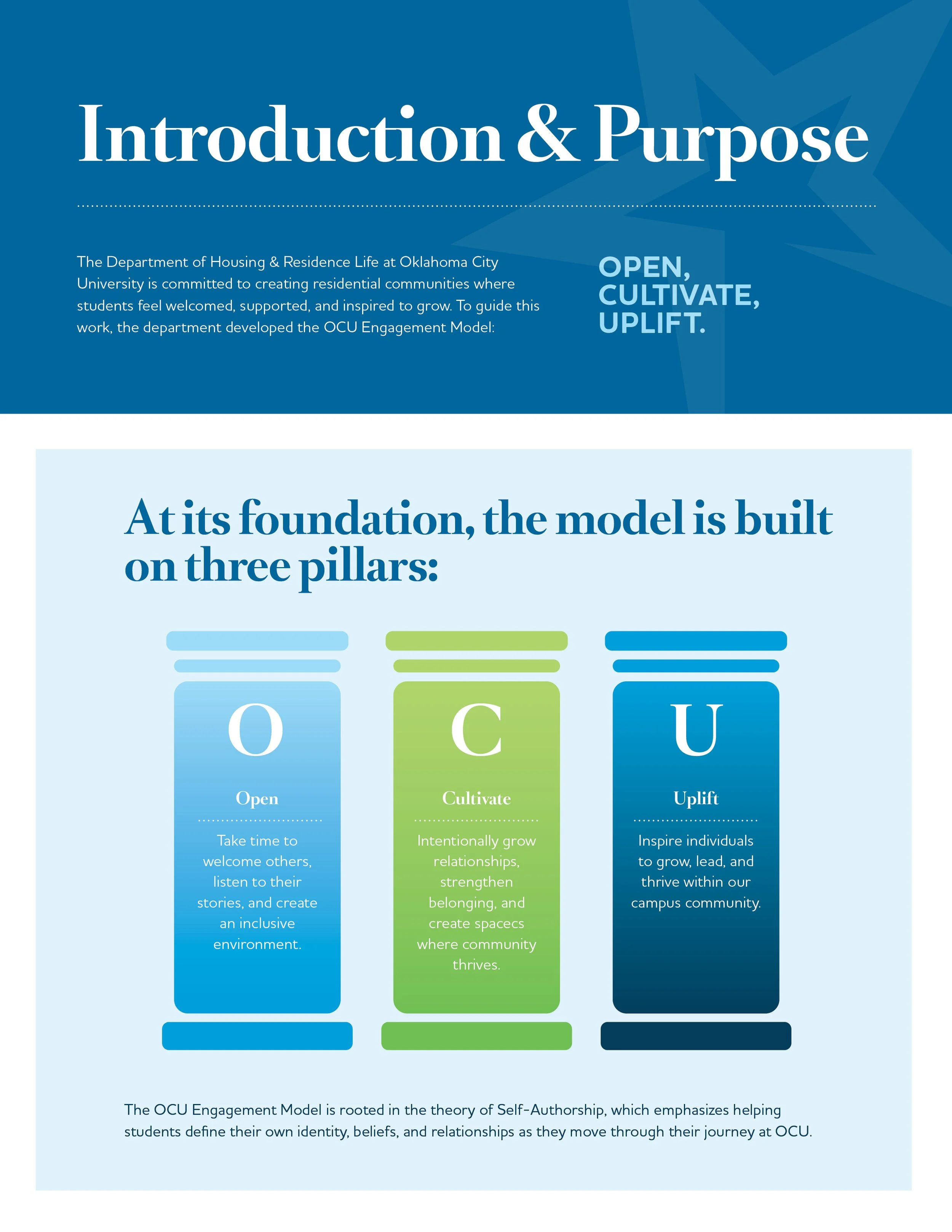 18235417424 Engagement Model Guide2.jpg